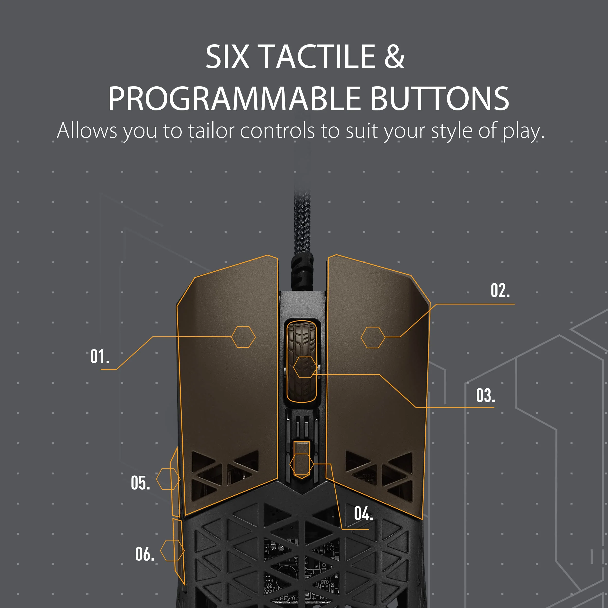 ASUS TUF Gaming M4 Air optische Gaming-Maus (kabelgebunden, beidhändig, 16.000 DPI-Sensor, DPI-Taste, Aura Sync, sechs programmierbare Tasten), schwarz - Image 2