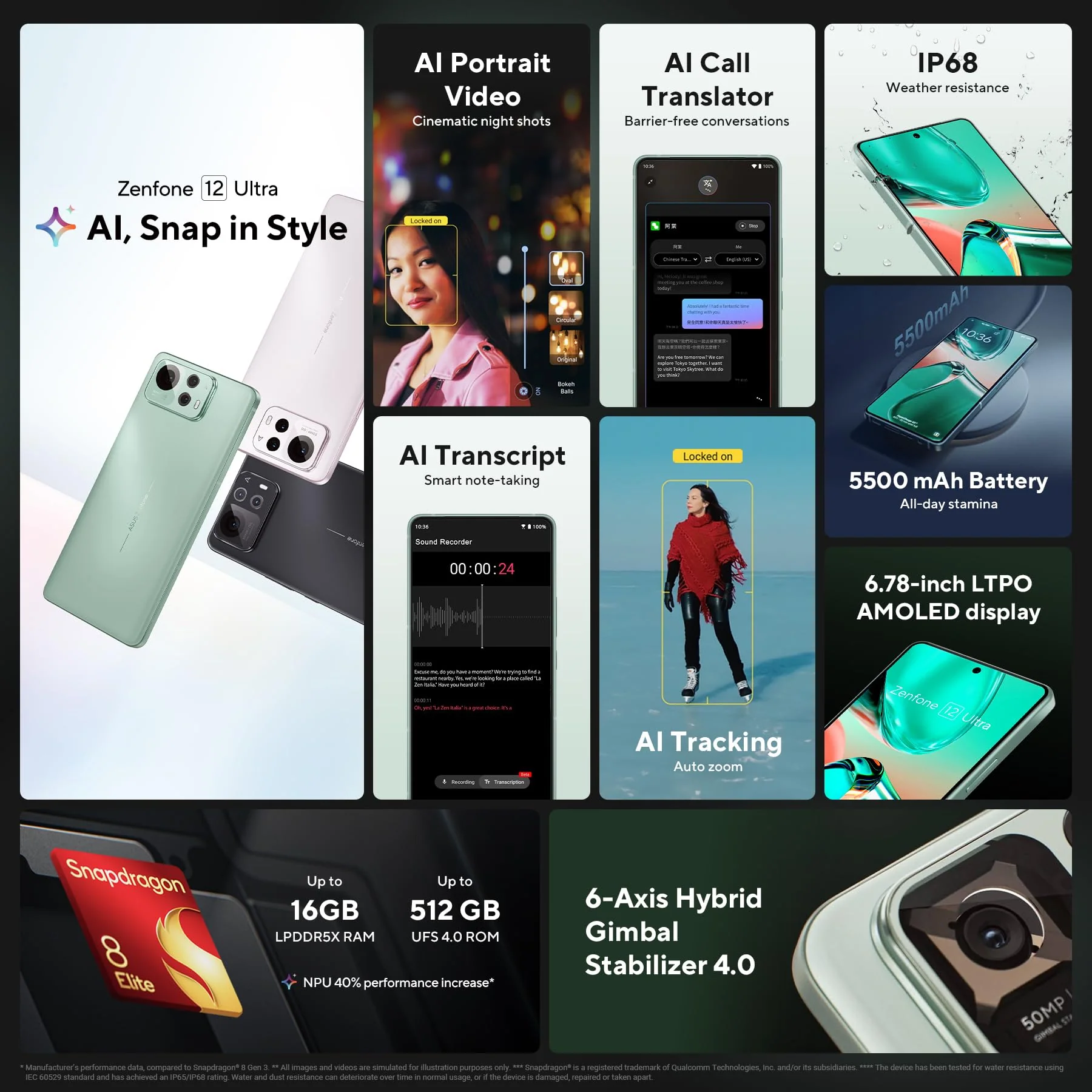 ASUS Zenfone 12 Ultra, EU Official, Sage Green, 16GB RAM 512GB Speicher, Snapdragon 8 Gen Elite, 6,78“ AMOLED 144Hz, 50MP Gimbal Kamera