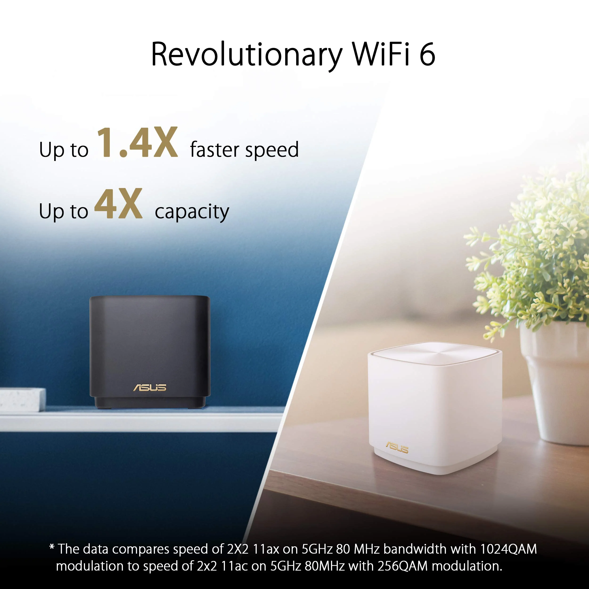 ASUS ZenWiFi XD4 Plus 3er Set AX1800 Whole-Home Mesh WiFi 6 System kombinierbarer Router (bis zu 445m² Abdeckung, AiMesh, AiProtection, Wandbefestigung, App Steuerung) weiß - Image 6