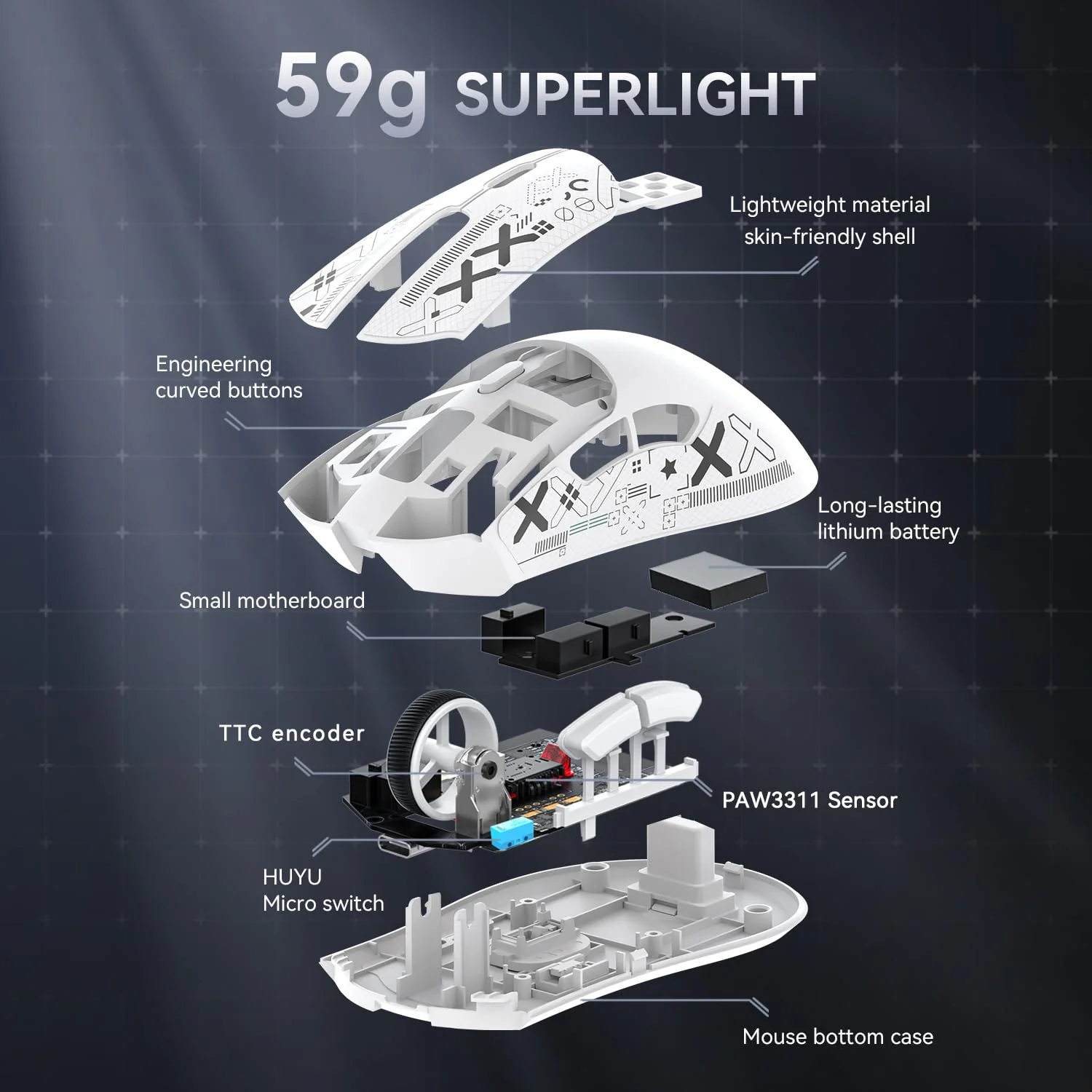 ATTACK SHARK R1 59g Superlight Maus mit Klebeband, PixArt PAW3311 Gaming-Sensor, BT/2,4G kabellose/kabelgebundene Gaming-Maus, 6 einstellbare DPI bis zu 18000, 65 Stunden Akku (weiß)