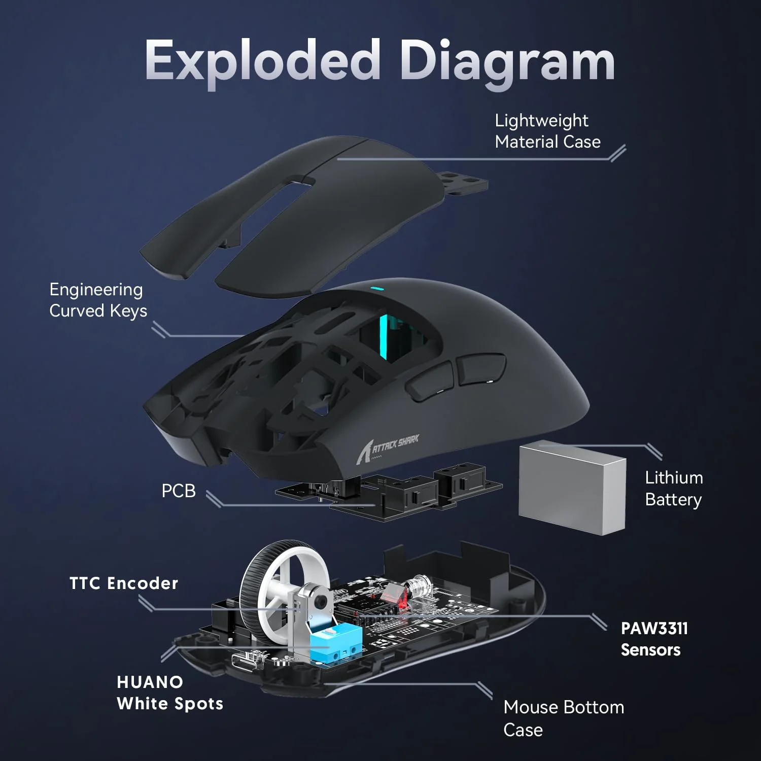 ATTACK SHARK X11 Gaming Mouse mit Magnetic Charging Dock, PixArt PAW3311 Gaming Sensor, BT/2.4G Wireless/Wired Gaming Mouse, 22000 DPI, Office Mice Gamer Mice Mice for Win11/Xbox/PS/Mac (Schwarz) - Image 7