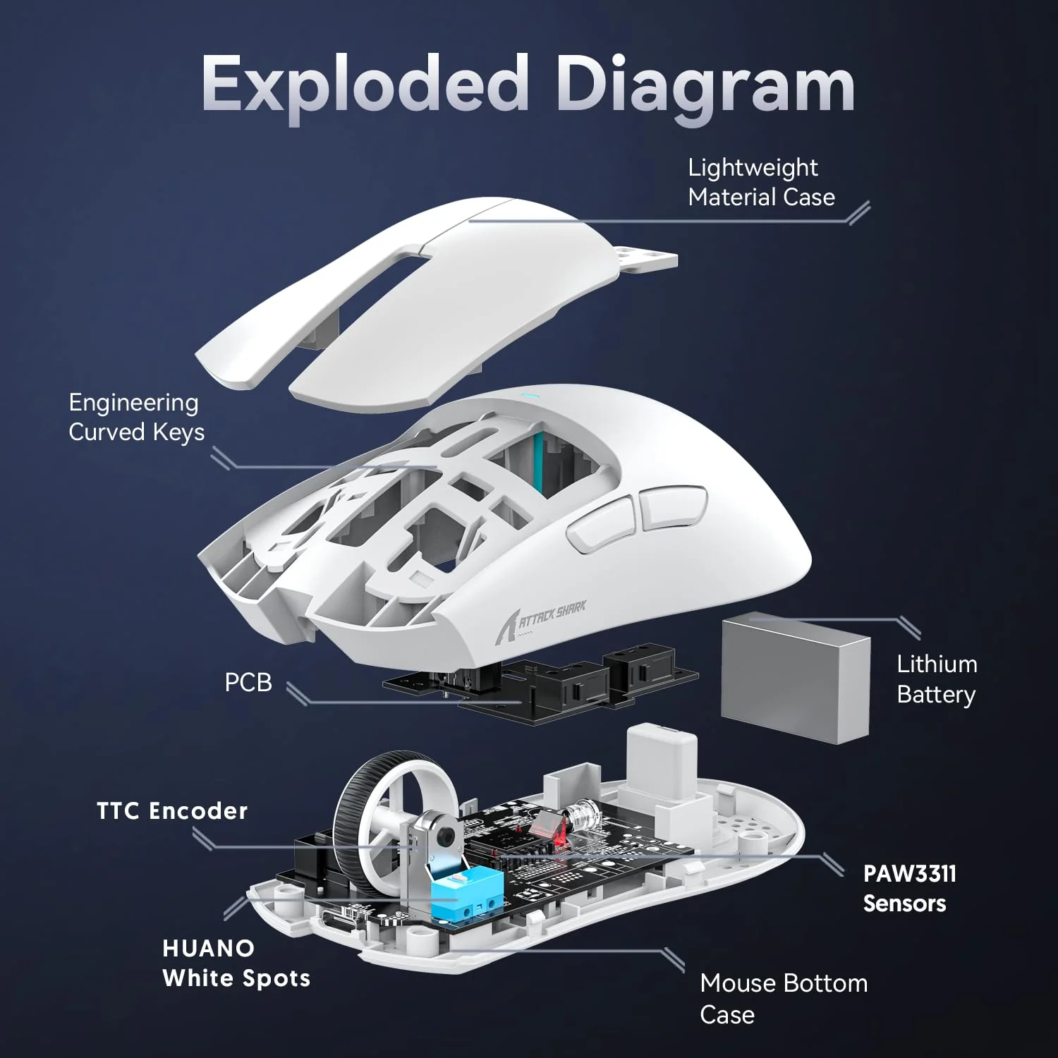 ATTACK SHARK X11 Gaming Mouse mit Magnetic Charging Dock, PixArt PAW3311 Gaming Sensor, BT/2.4G Wireless/Wired Gaming Mouse, 22000 DPI, Office Mice Gamer Mice Mice for Win11/Xbox/PS/Mac (White) - Image 4