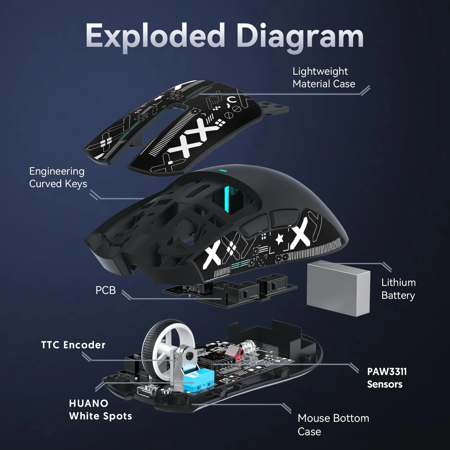 ATTACK SHARK X11 Gaming Mouse mit Magnetic Charging Dock, PixArt PAW3311 Gaming Sensor, BT/2.4G Wireless/Wired Gaming Mouse mit Mouse Grip Tape, 22000 DPI, Gamer Mice for Win11/Xbox/PS/Mac (Schwarz) - Image 2
