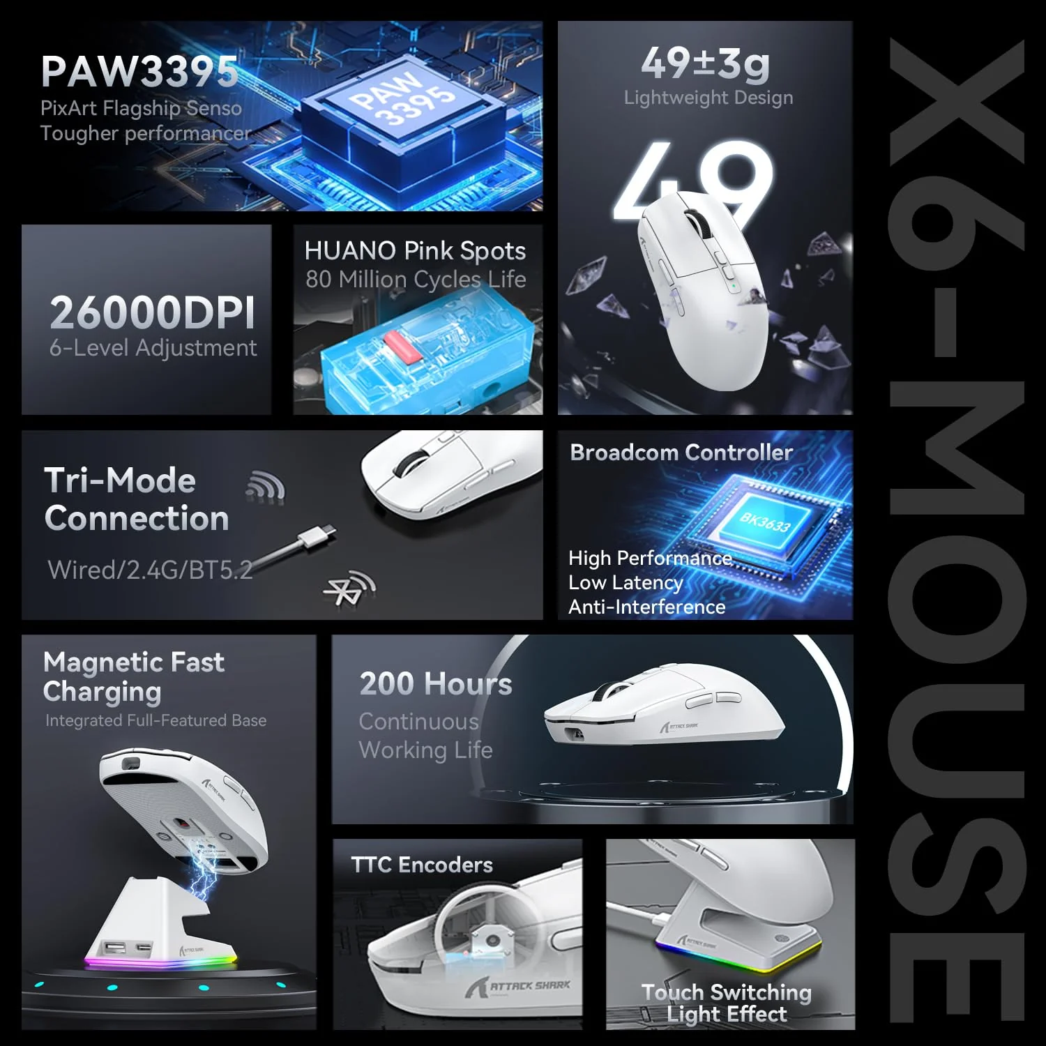 ATTACK SHARK X6 49g Superlight Maus mit magnetischer Ladestation, PixArt PAW3395 Gaming-Sensor, BT/2,4G kabellose/kabelgebundene Gaming-Maus, 26000 DPI, X3 verbesserte Office-Mäuse für Win11 (weiß) - Image 4