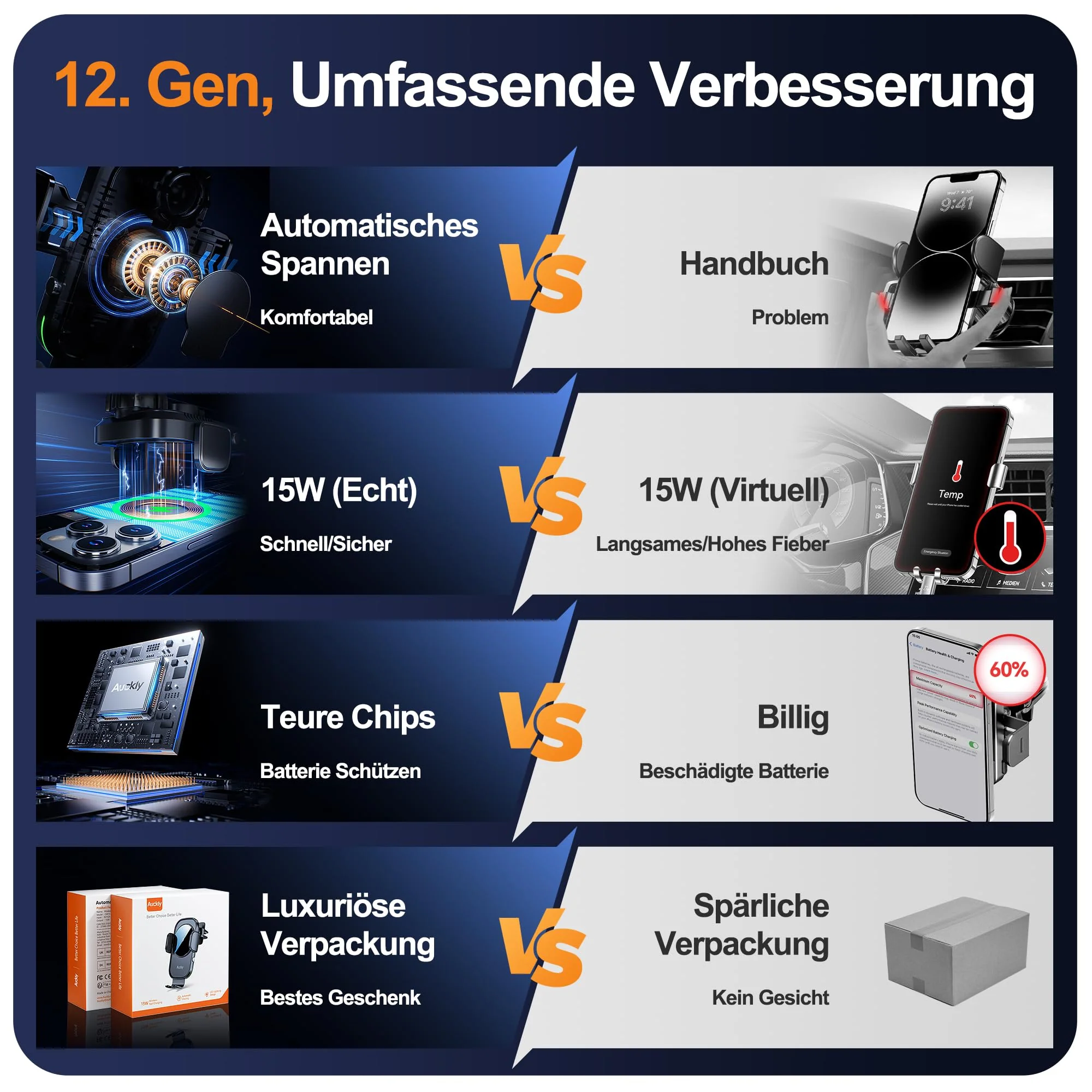 Auckly 15W Handyhalterung Auto mit Ladefunktion, [270° Automatische Klemmung],Qi Induktive Ladestation Auto Wireless Charger, Kfz Ladegerät für iPhone 12 13 14 15 16 17 Serie & Samsung, Schnellladen - Image 4