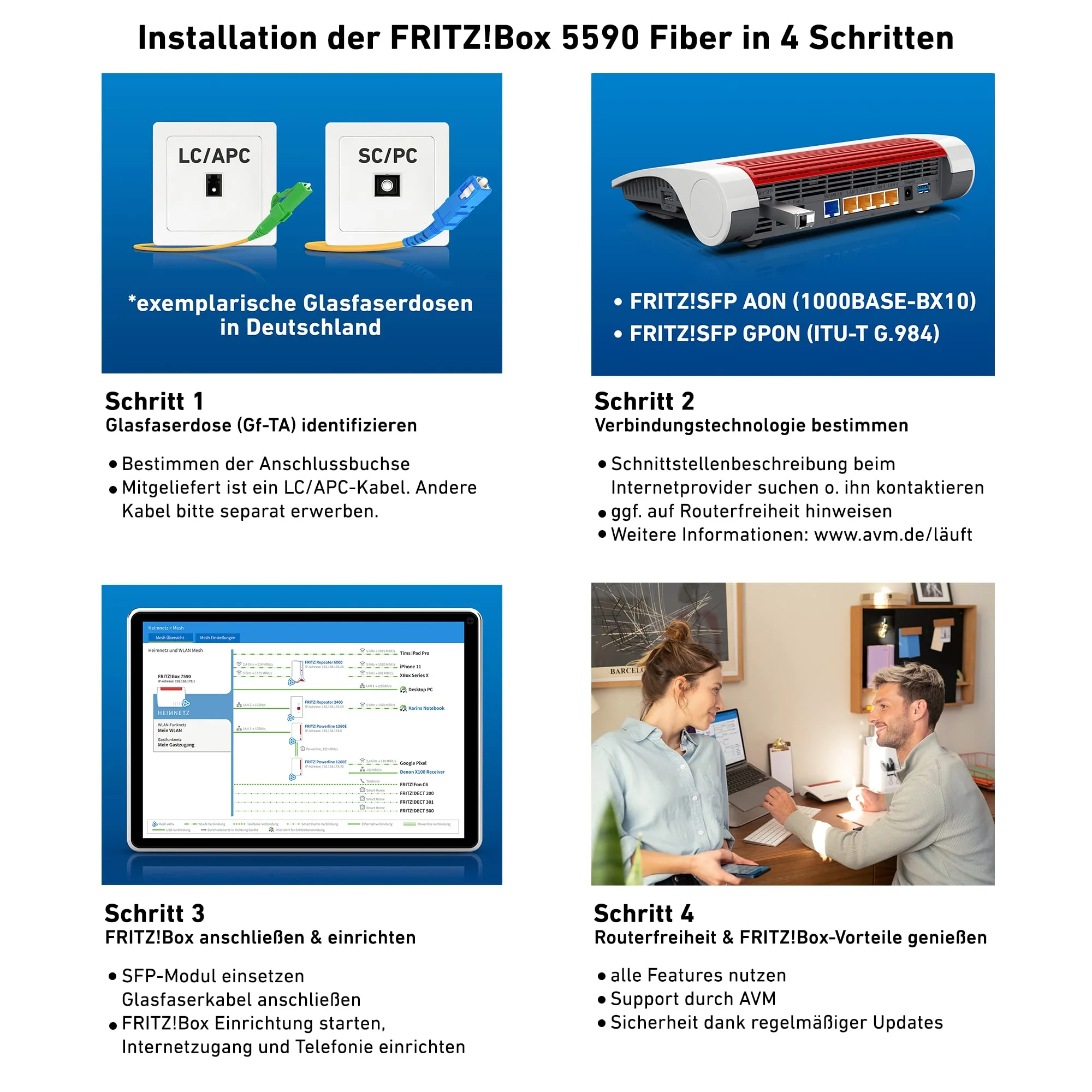 AVM FRITZ!Box 5590 Fiber | Router für einen Glasfaseranschluss (Wi-Fi 6, bis 2.400 MBit/s (5 GHz) und 1.200 MBit/s (2,4 GHz), WLAN Mesh, DECT-Basis, 2,5-Gigabit-LAN-Port, geeignet für Deutschland) - Image 4