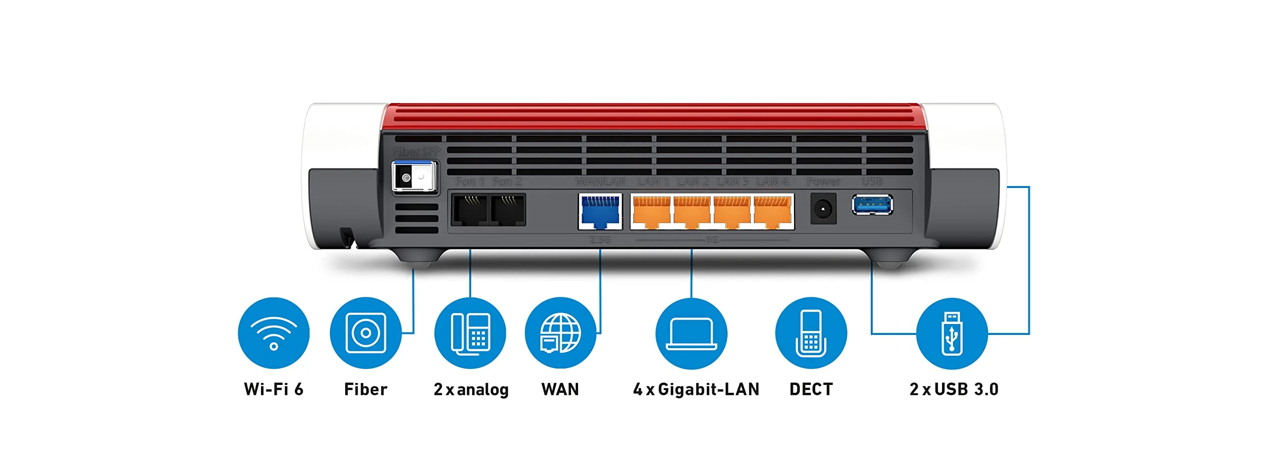 AVM FRITZ!Box 5590 Fiber | Router für einen Glasfaseranschluss (Wi-Fi 6, bis 2.400 MBit/s (5 GHz) und 1.200 MBit/s (2,4 GHz), WLAN Mesh, DECT-Basis, 2,5-Gigabit-LAN-Port, geeignet für Deutschland) - Image 7