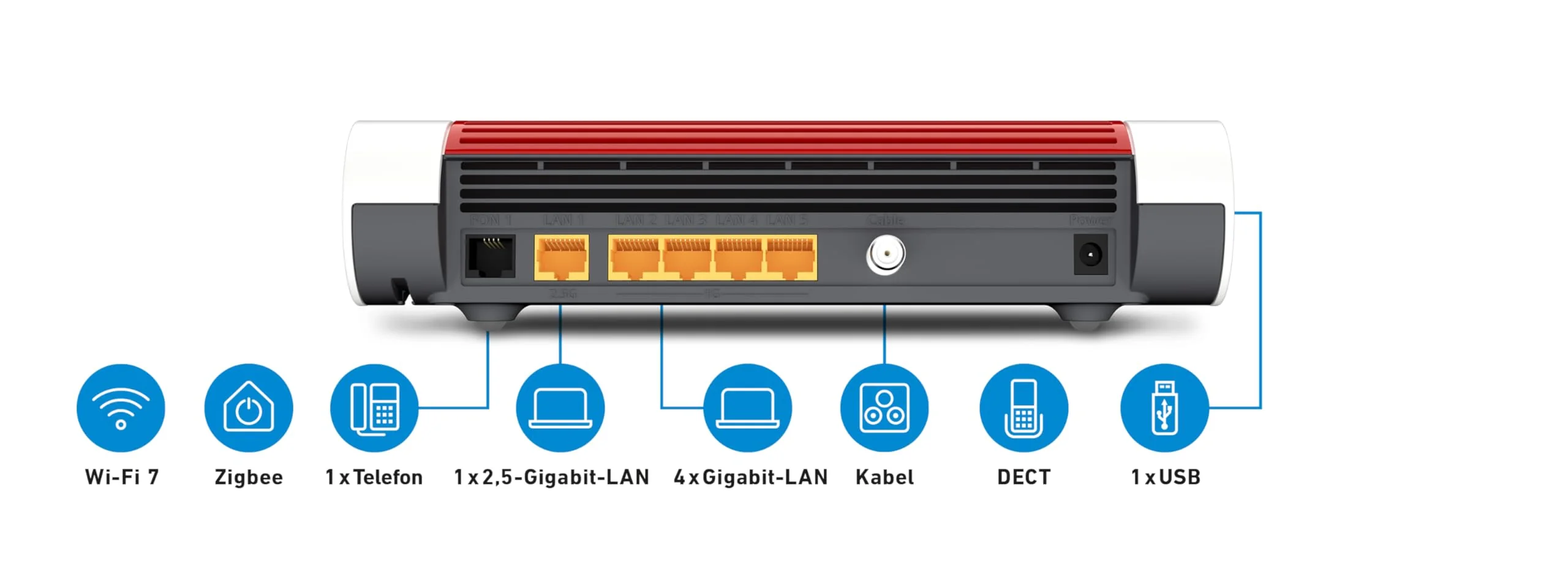 AVM FRITZ!Box 6670 Cable | Router für einen Kabelanschluss (DOCSIS-3.1-Kabelmodem, 2x2 Wi-Fi 7 mit 2.880 MBit/s (5 GHz) und 688 MBit/s (2,4 GHz), Zigbee Integration 1 x 2,5 Gigabit-LAN-Port) - Image 7