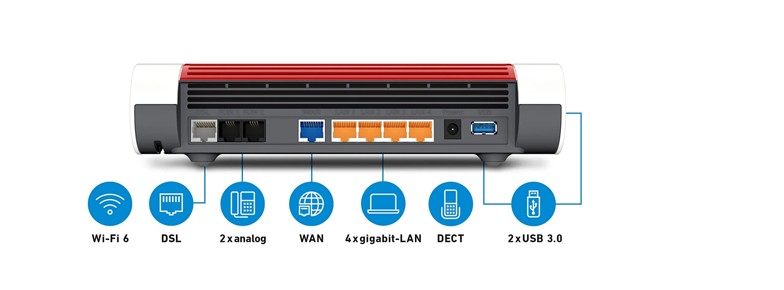 AVM FRITZ!Box 7590 AX International (DSL/VDSL WLAN Router mit Wi-Fi 6, 2.400 MBit/s (5GHz) & 1.200 MBit/s (2,4 GHz),VDSL-Supervectoring 35b, Mesh,DECT-Basis,geeignet für Österreich/Schweiz) - Image 6