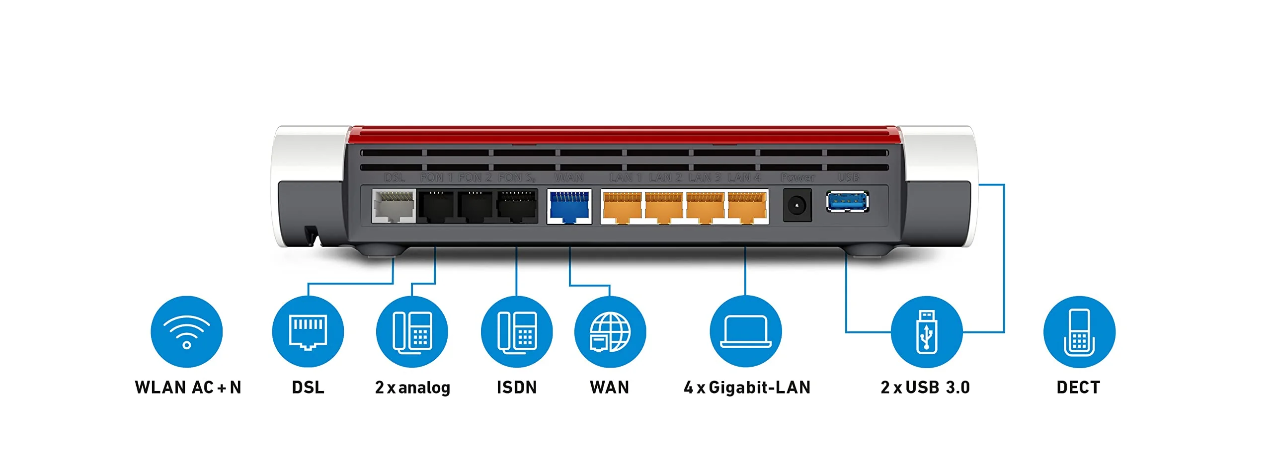 AVM FRITZ!Box 7590 WLAN AC+N Router (DSL/VDSL,1.733 MBit/s (5GHz) & 800 MBit/s (2,4 GHz), bis zu 300 MBit/s mit VDSL-Supervectoring 35b, WLAN Mesh, DECT-Basis, Media Server, geeignet für Deutschland) - Image 2