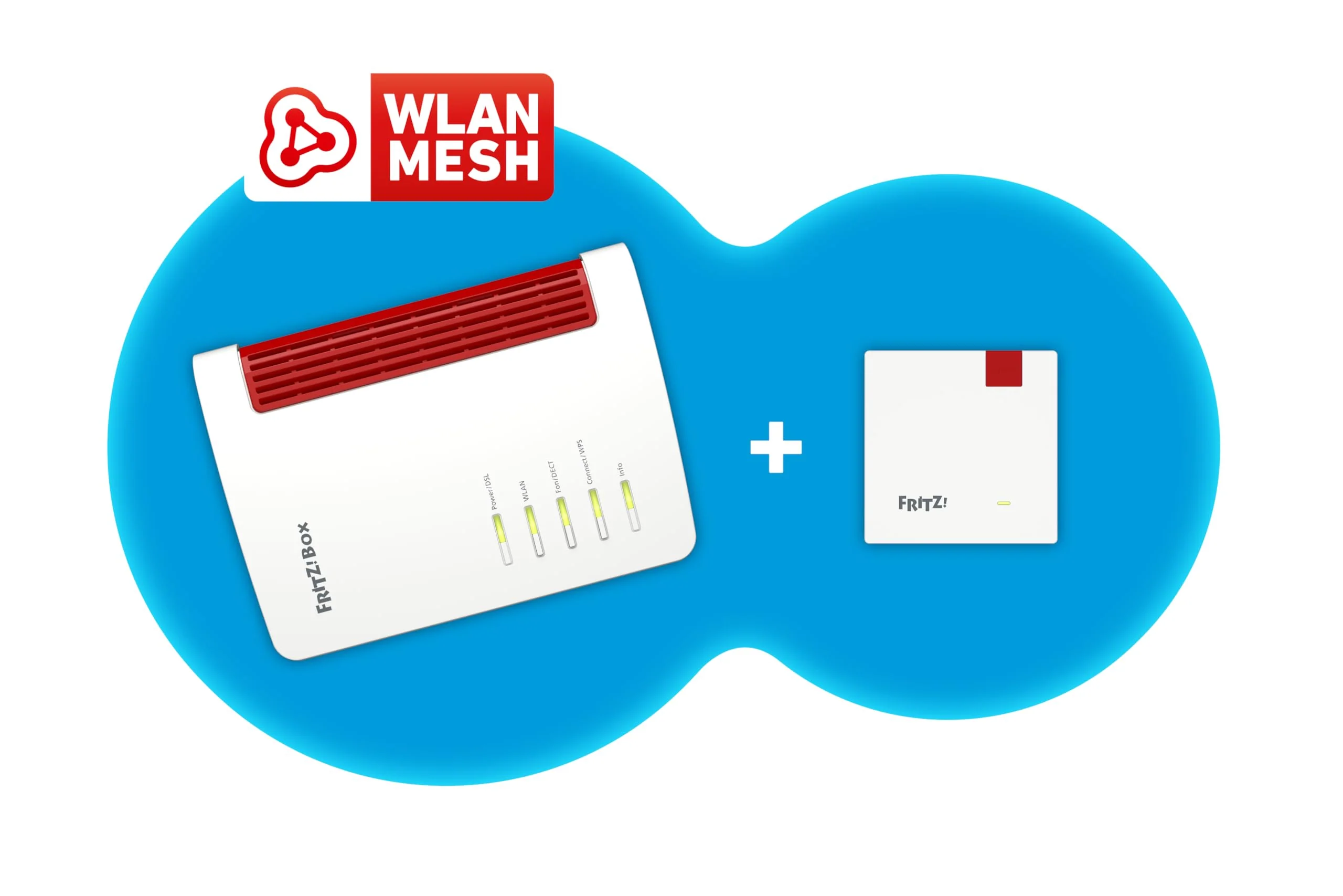 AVM FRITZ!Mesh Set: FRITZ!Box 7530 AX (Wi-Fi 6 Router mit 1.800 MBit/s + 600 MBit/s) und FRITZ!Repeater 1200 AX (Wi-Fi 6 Repeater mit 2.400 Mbit/s + 600 Mbit/s, deutschsprachige Version) - Image 5