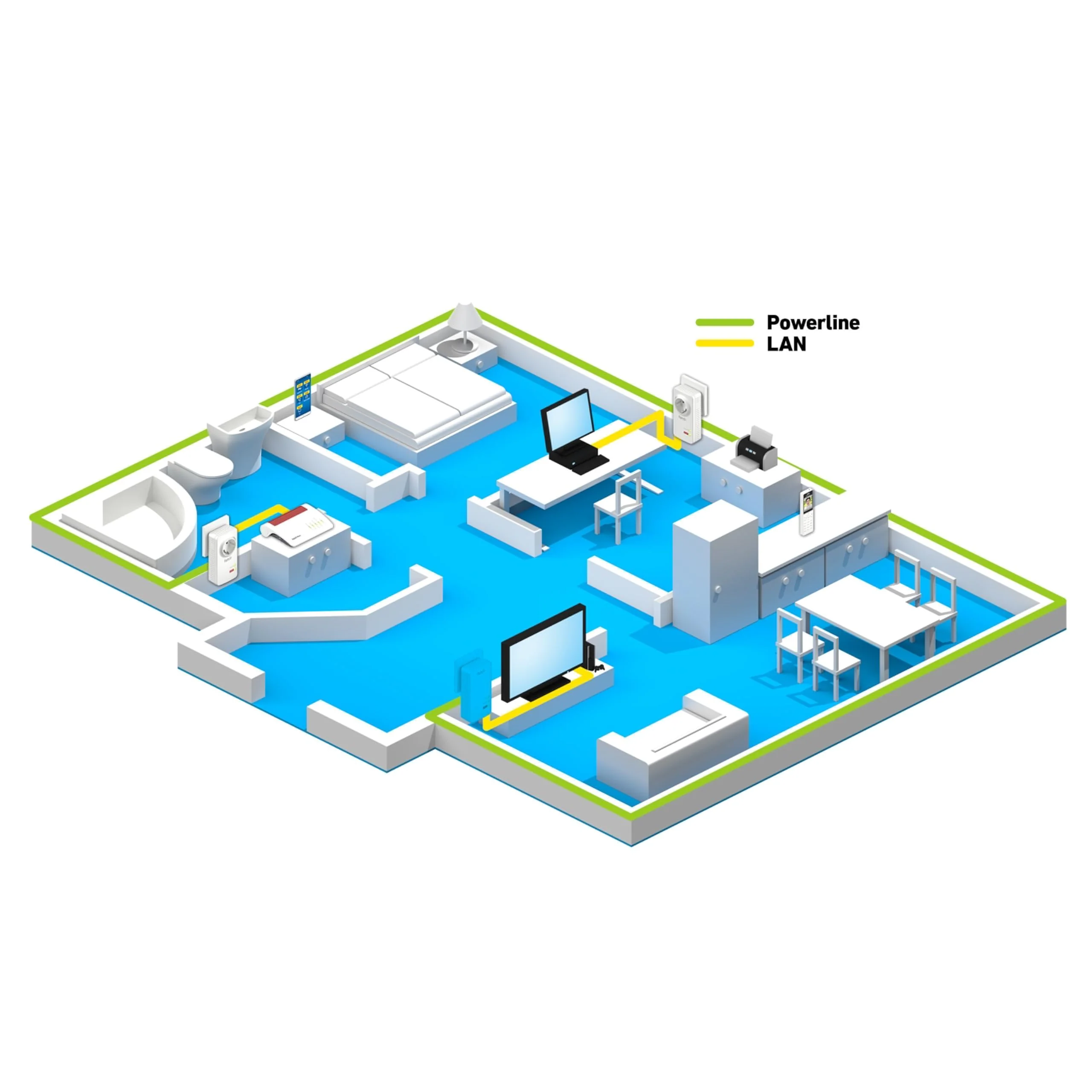 AVM FRITZ!Powerline 1220 Set (1,200 MBit/s, 2x Gigabit-LAN je Adapter, ideal für NAS-Anwendungen und HD-Streaming, deutschsprachige Version) - Image 4