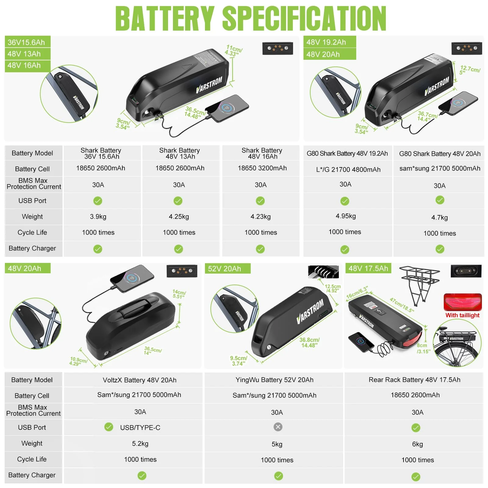 BAFANG 250W 350W 500W 750W 1000W Middle Motor Kit mit optionalem Akku, BBS01 BBS02B HD Mittelmotor DIY 8Fun E-Bike-Umbausatz mit LCD-Display & EBike-Akku für BB 68-120MM E-Bike. - Image 4