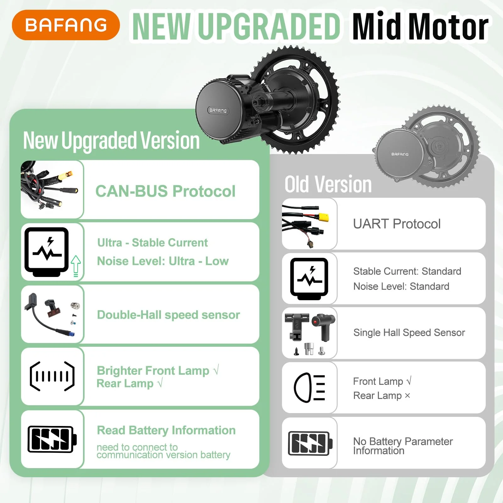 BAFANG 48V 750W Mittelmotor BBS02B Mid Motor CAN Protokoll Elektrofahrrad Umrüstsatz mit 52V20Ah Unterrohr-Akku,EKD01 Display und 44T Kettenblatt E-Bike Umrüstsatz für BB68-73mm - Image 5