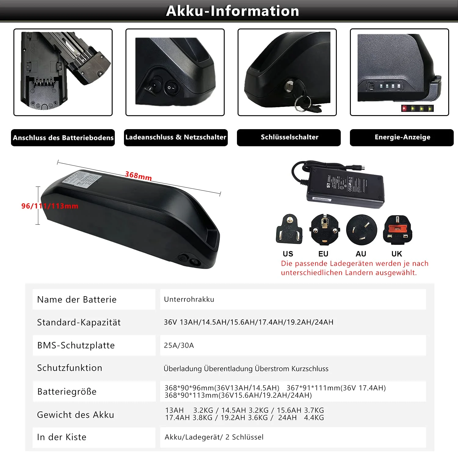 BAFANG BBS01B 36V 250W Motor Kit Elektrofahrrad Umbausatz Fahrradmotor Elektromotor für Fahrrad, optionaler Akku 13/15,6/17,4/19,2/24 Ah - Image 3