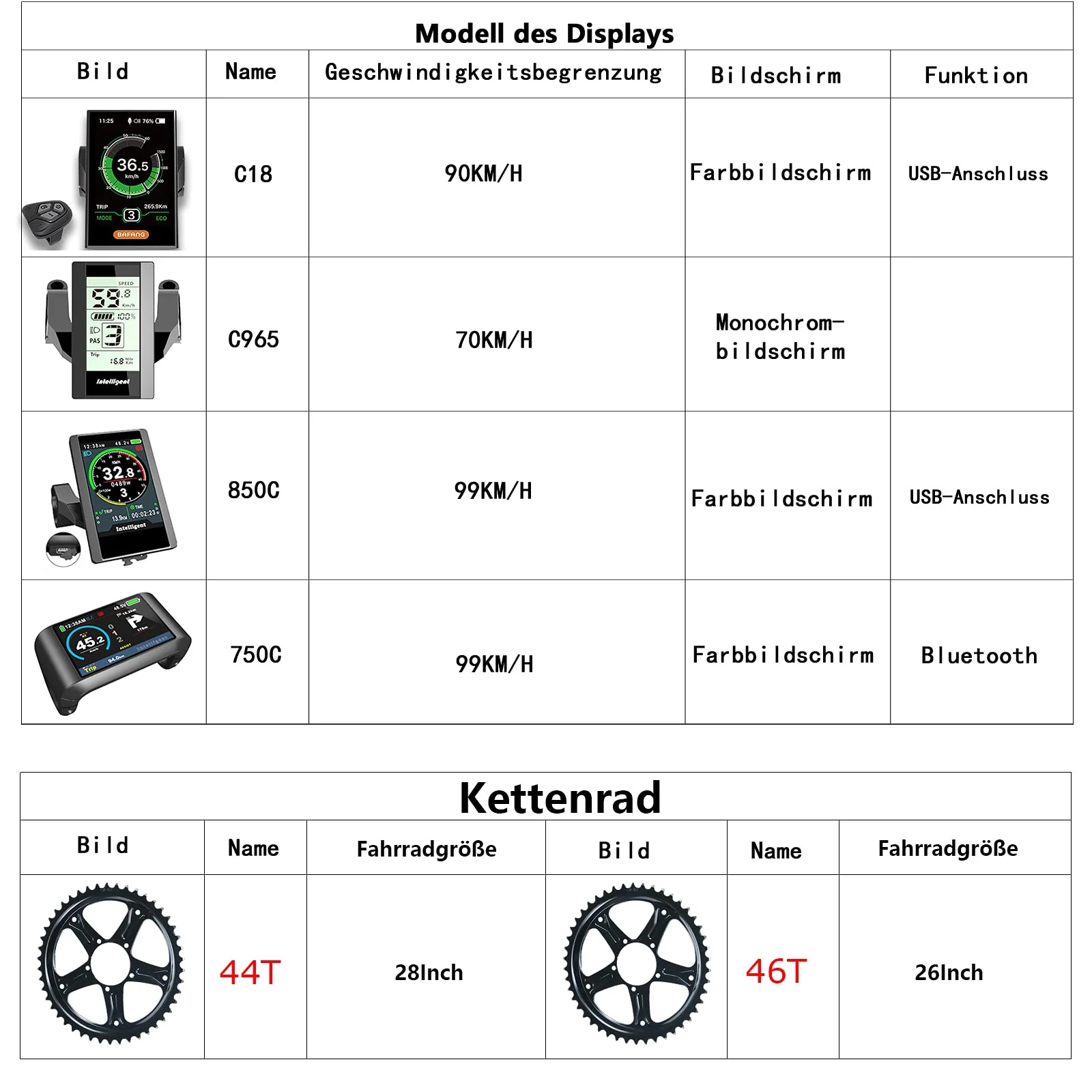 BAFANG BBS01B 36V 250W Motor Kit Elektrofahrrad Umbausatz Fahrradmotor Elektromotor für Fahrrad, optionaler Akku 13/15,6/17,4/19,2/24 Ah - Image 4