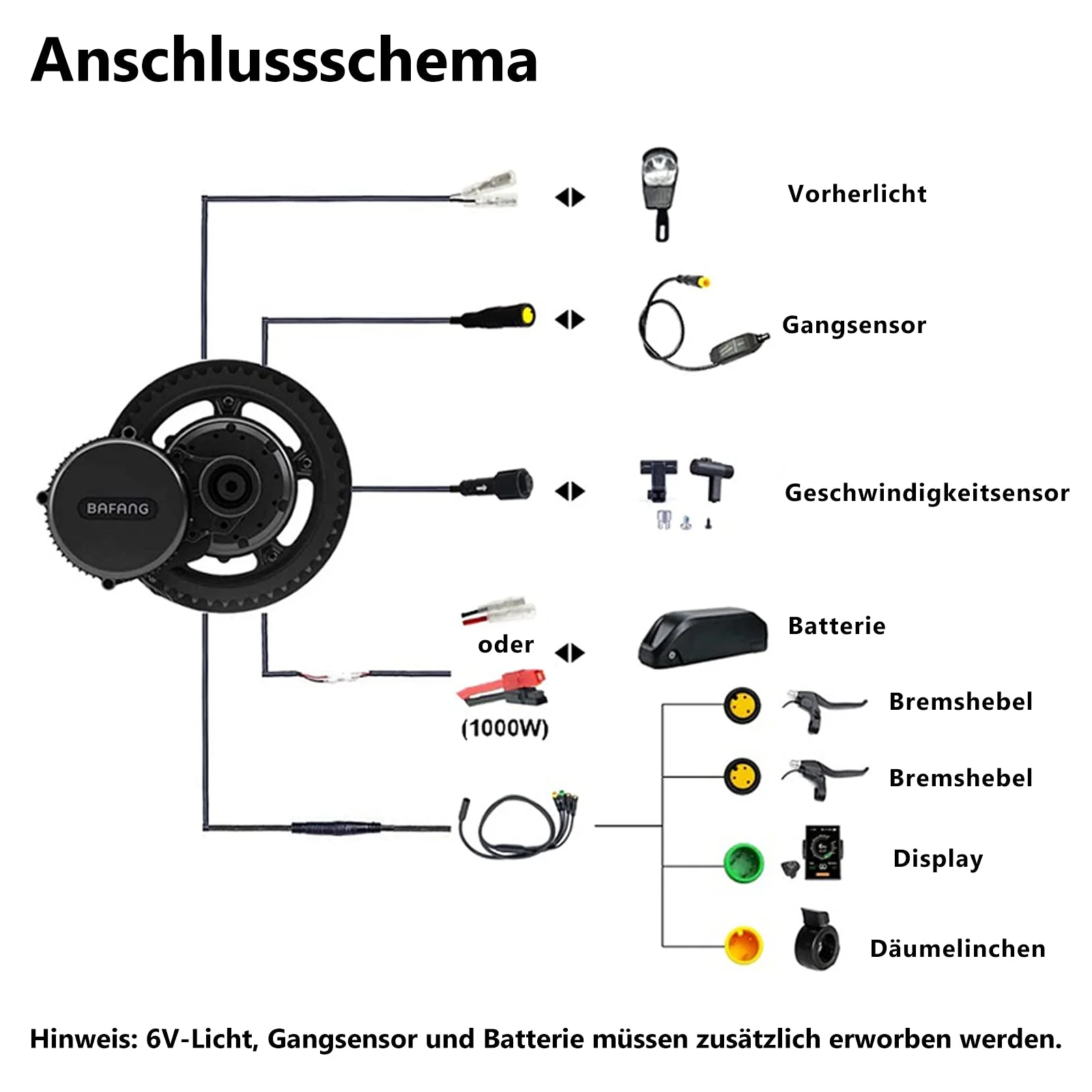 BAFANG BBS01B 36V 250W Motor Kit Elektrofahrrad Umbausatz Fahrradmotor Elektromotor für Fahrrad, optionaler Akku 13/15,6/17,4/19,2/24 Ah - Image 6