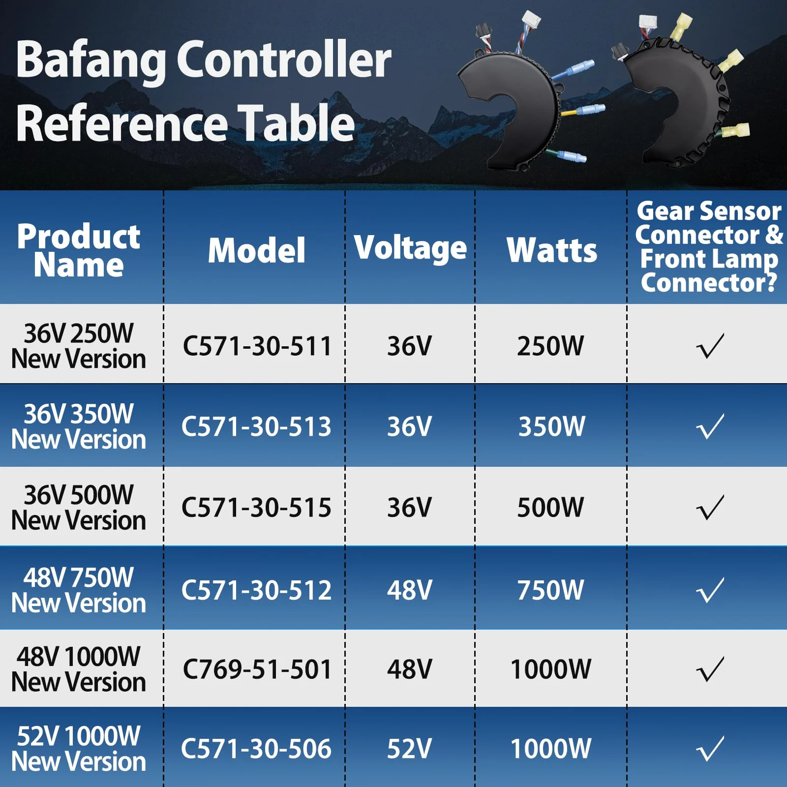 Bafang Controller 48V 1000W für BBS-HD Mittelmotor, BBS Controller für Elektrofahrrad Mid Drive Umbausatz Aktuelles Modell - Image 3