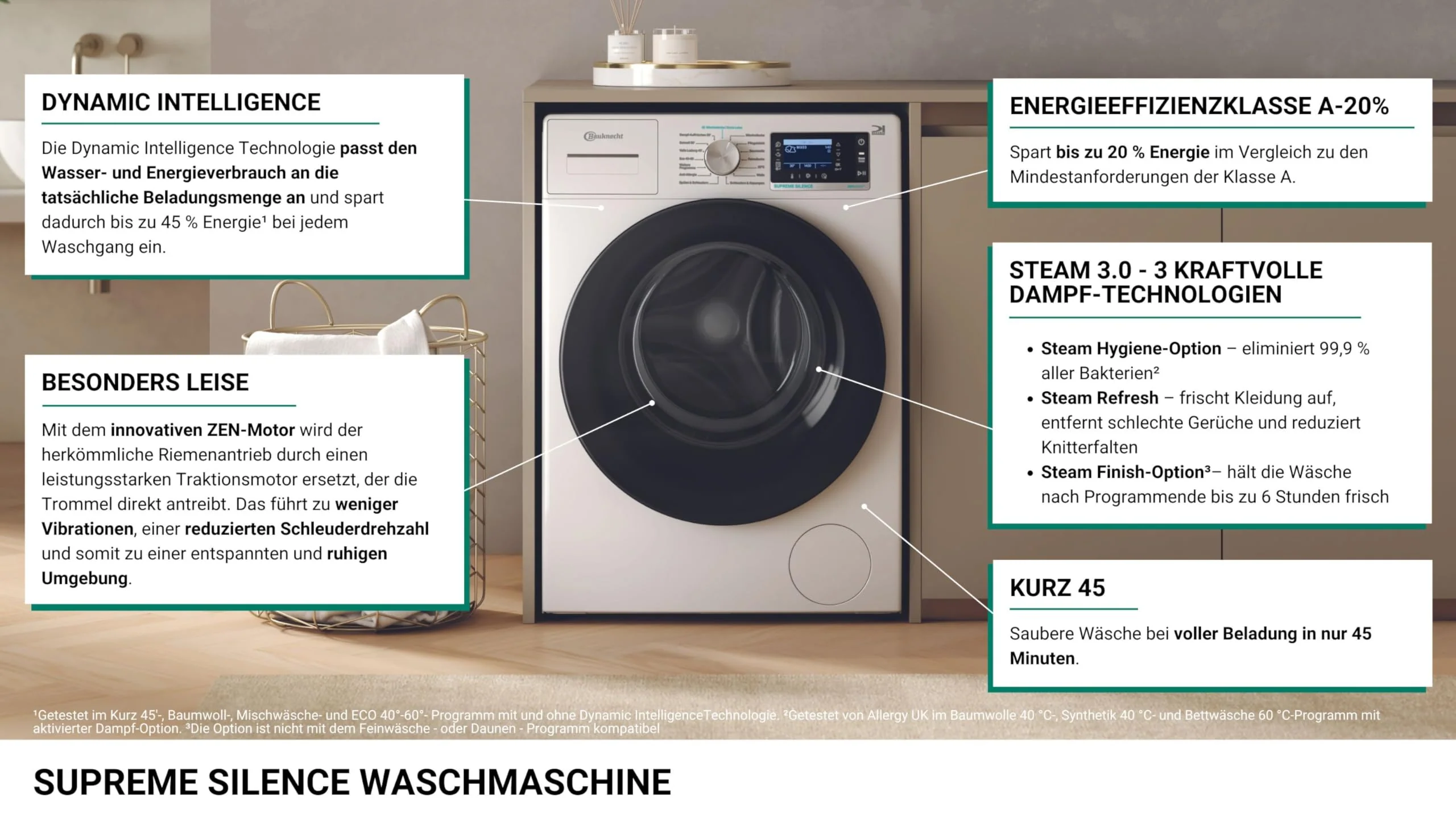 Bauknecht B6R 98 SILENCE DE Waschmaschine/ 9 kg/ 1400 U/min/A-20% spart bis zu 20% Energie/Besonders leise Waschmaschine/Steam 3.0-3 Kraftvolle Dampftechnologien/Energie + Zeitoptimierte Programme - Image 10