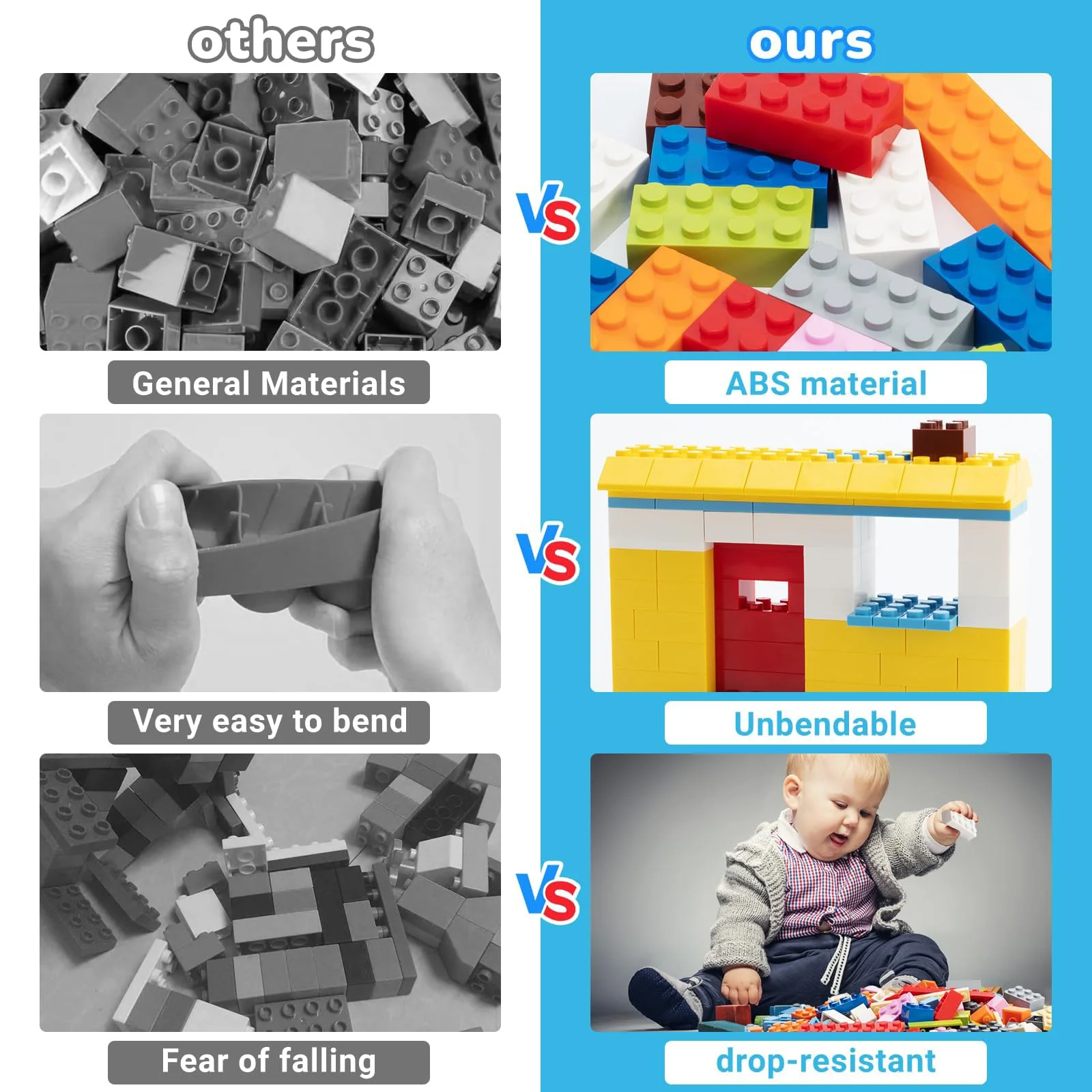 Bausteine Box Mit 1500 Klemmbausteinen – Kompatibel Zu Allen Herstellern – 14 Farben & 19 Formen – Building Blocks Für Kinder Ab 6 Jahre – Klassisches Konstruktionsspielzeug Für Jungen Und Mädchen. - Image 6