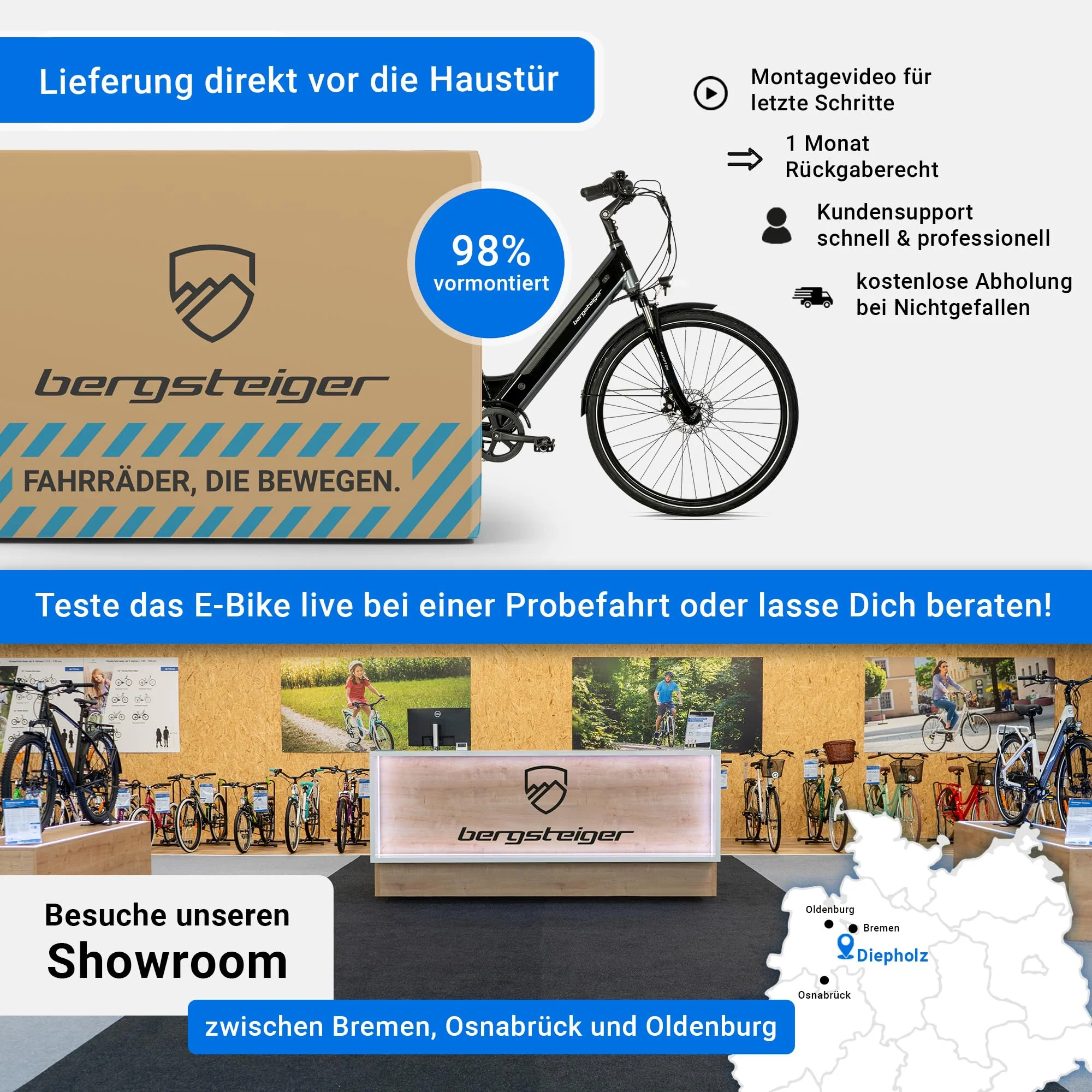 Bergsteiger Hampton 28 Zoll City E-Bike mit 250 Watt Motor, Scheibenbremsen, Aluminium Ebike für Damen & Herren, Farbdisplay, Elektrofahrrad mit Shimano 6 Gang-Schaltung - Image 7