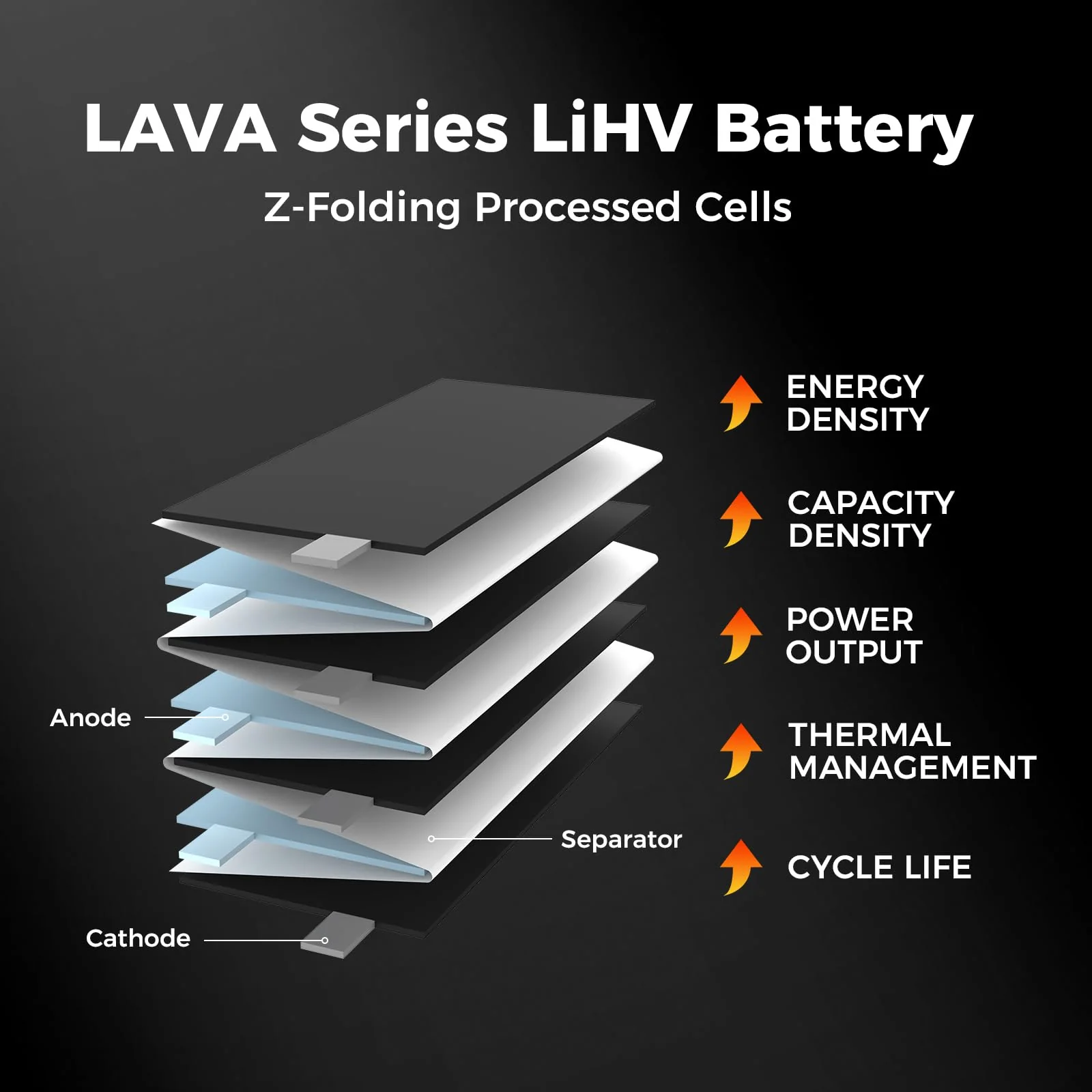 BETAFPV 5Stück Lava 1S 260mAh Lipo-Akku 3,8V 80C LiHV-Akku mit BT2.0-Anschluss, kompatibel mit 1S FPV Tiny Whoop Drohne Quadcopter wie Air65, Meteor65, Meteor65 Pro 1S Brushless Drohne - Image 2