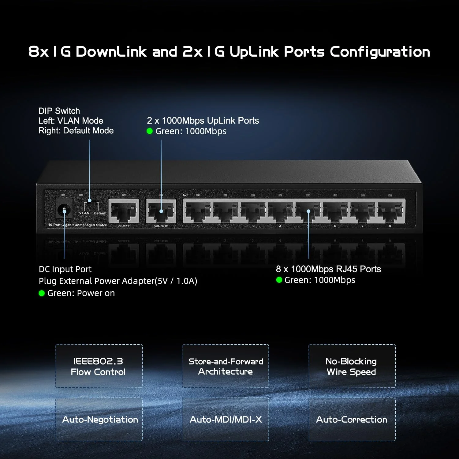 Binardat 10 Port Gigabit Ethernet Switch, 8 Ports 100/1000Mbps, 2 Gigabit Uplink, Unterstützung Vlan, Metallgehäuse Unmanaged Plug and Play - Image 7