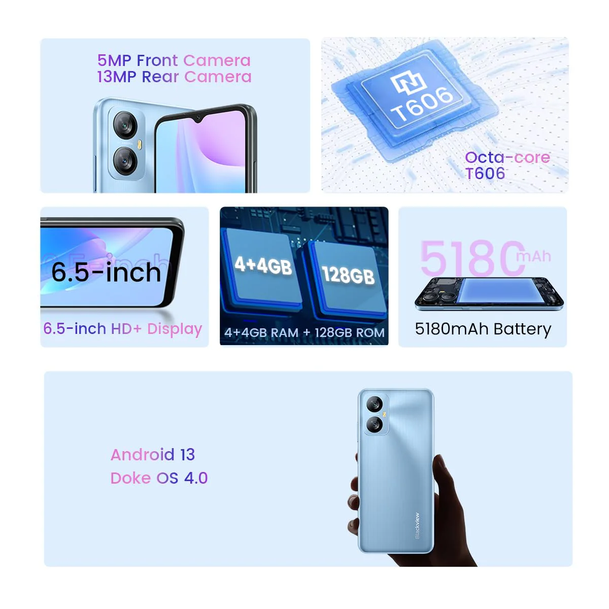 Blackview A52 PRO Handy ohne Vertrag, 8GB+128GB(1TB Externe SD), 6,5'' 90Hz Waterdrop Bildschirm, 13MP+5MP, Dual-SIM Android 13 Smartphone, 5180mAh Akku, Gesicht Entsperren&Fingerabdruck Schwarz - Image 2