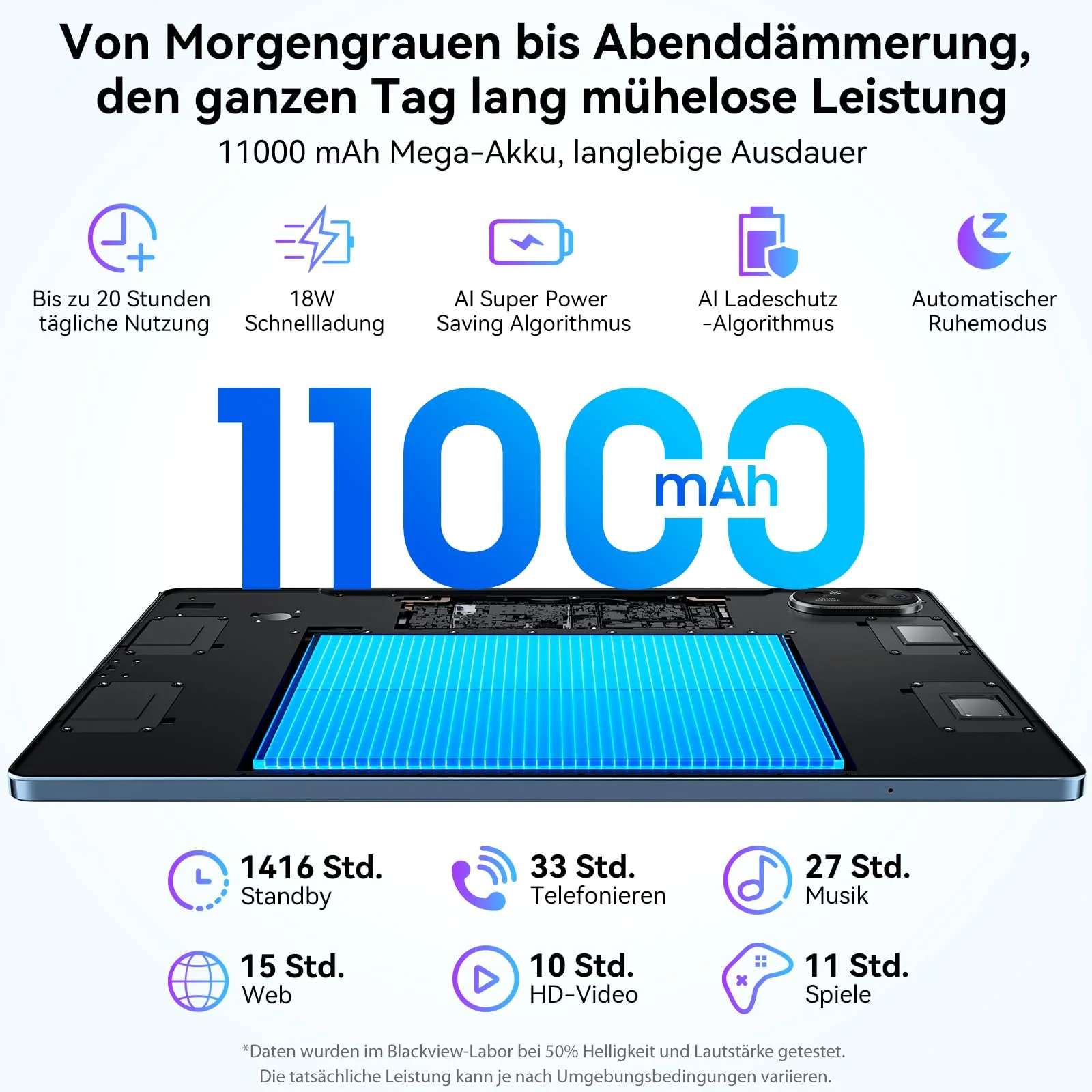 Blackview MEGA8 Android 16 Tablet 13 Zoll,36GB RAM+256GB ROM,90Hz 2K FHD Großes Display,4G LTE + 5G WiFi Gaming Tablet PC,Octa Core T620,50MP+13MP Dual AI Camera,11000mAh Akuu,Face ID - Image 3