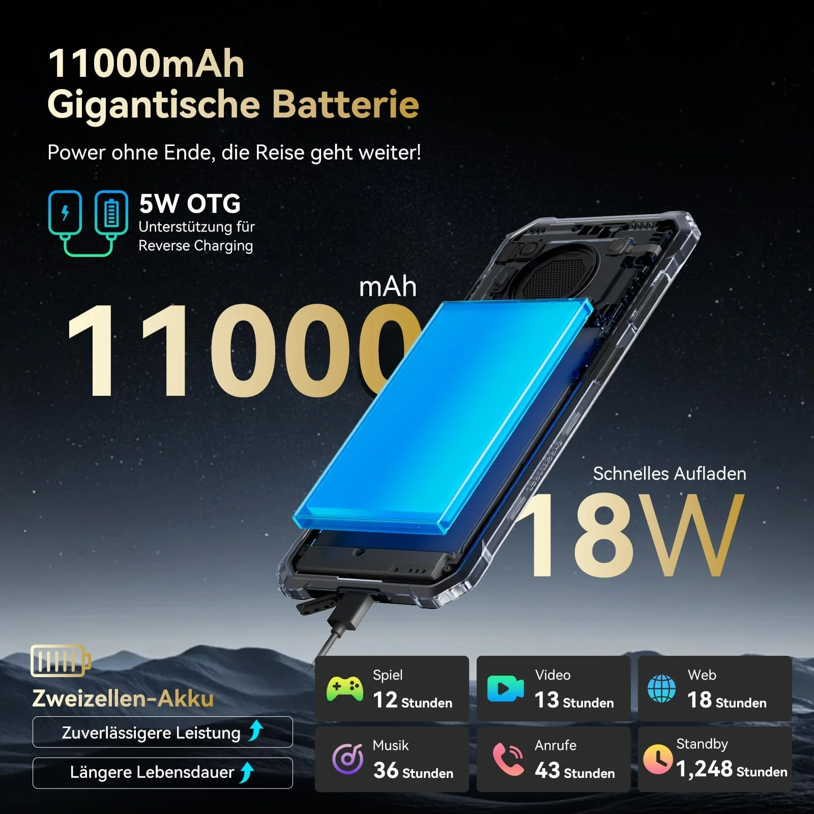 Blackview Outdoor Handy - Image 3