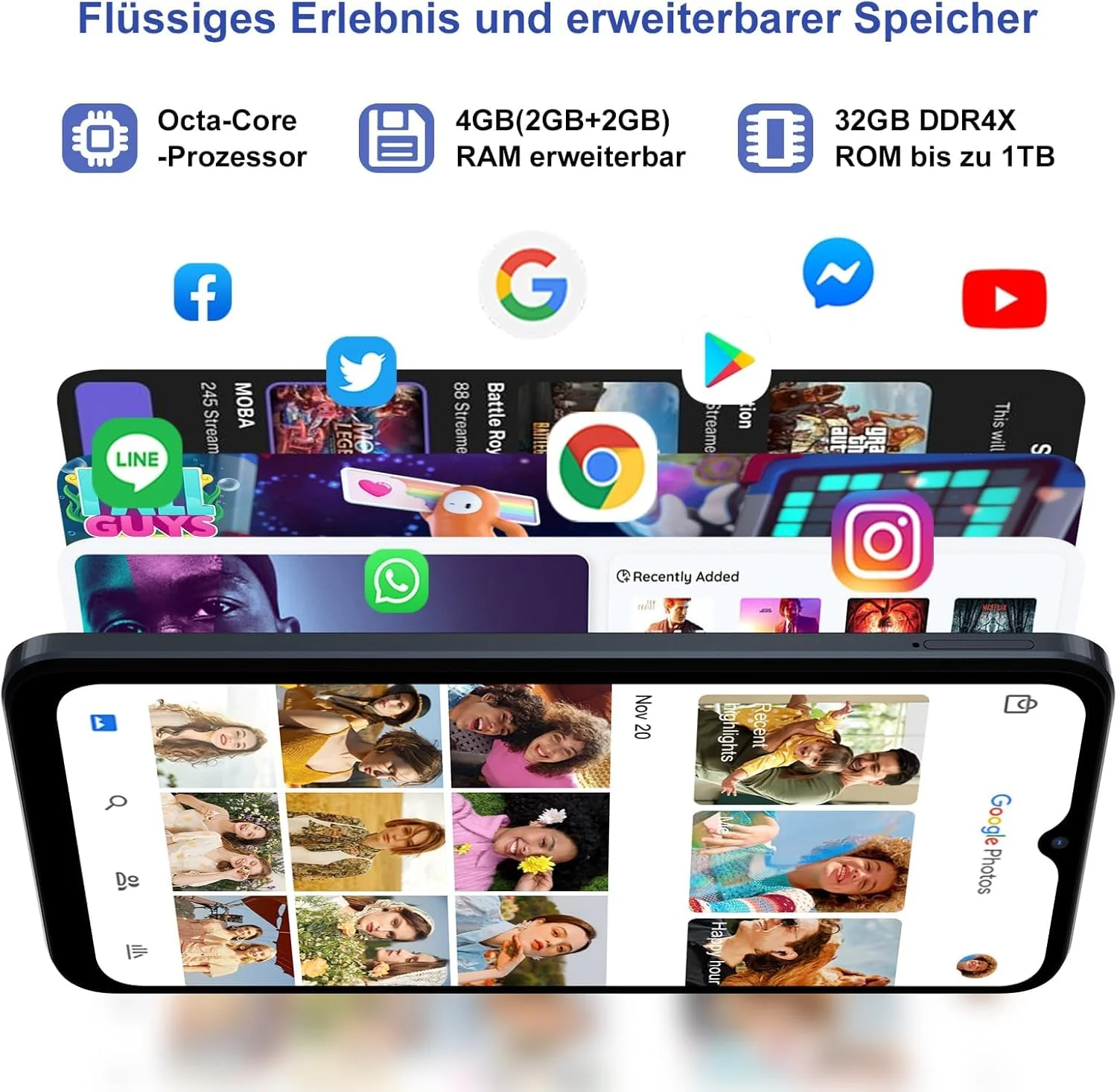 Blackview Wave 6C Akku 5100mAh Handy Ohne Vertrag Günstig, Octa Core 6,52" HD+ Smartphone, 4GB+32GB/1TB erweiterbar, 8MP+5MP Panorama Kamera, Android 13, 4G Dual SIM, Simlockfreie, 2 Jahre Garantie - Image 4