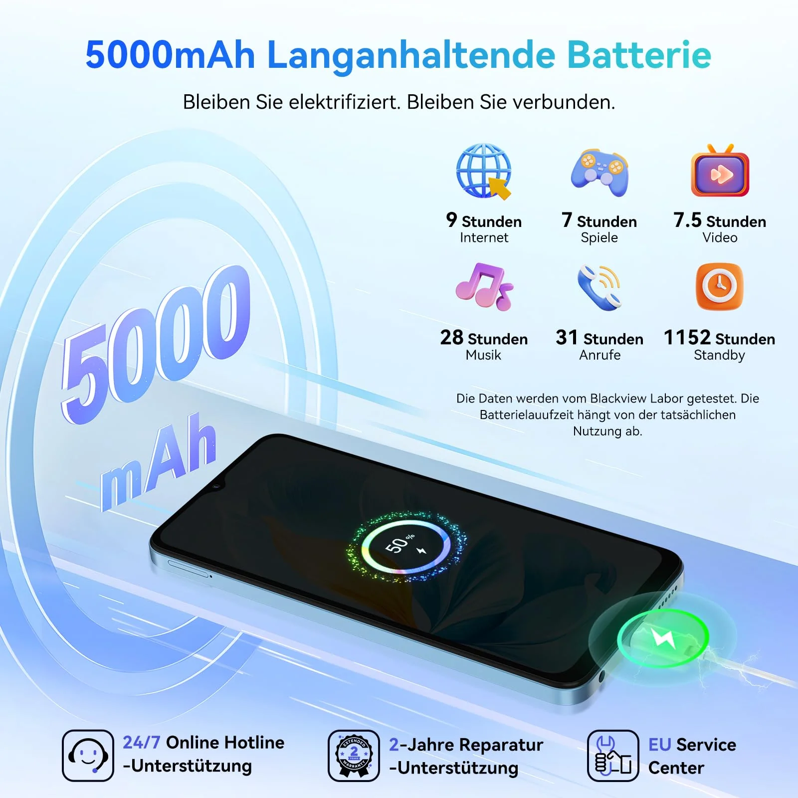 Blackview Wave 8 Handy Ohne vertrag Android 14, 12GB+128GB/2TB TF, 90Hz 6.56", 5000mAh Smartphone ohne vertrag Günstig, Octa Core, 13MP+8MP, Dual SIM/Fingerabdruck/GPS/OTG/Handytasche/Härtungsfolie - Image 2
