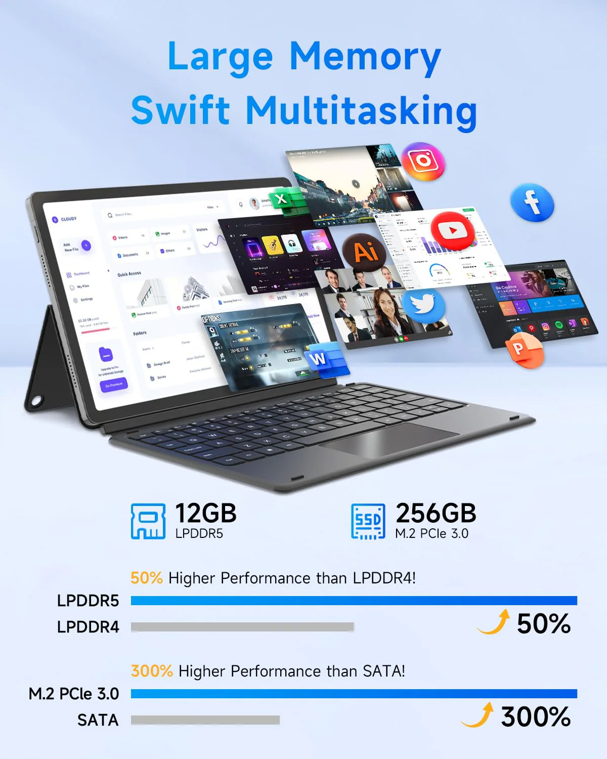 BNCF 11 Zoll 2-in-1 Laptops, Win 11 Touchscreen PC kompatibel mit Alder Lake N150, 12GB RAM 256GB SSD, 1920x1200 IPS FHD Tablet USB-C/HDMI WiFi 6 mit magnetischer Tastatur und Kickstand - Image 6