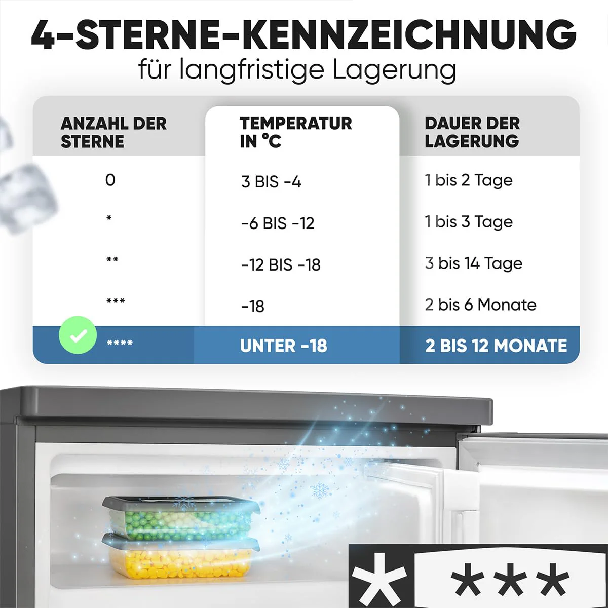 Bomann® Kühlschrank mit Gefrierfach klein | Kühlschrank 2 Ablagen | leise | mit 4-Sterne Gefrierfach | Kühlschrank klein mit Obst- und Gemüsefach | Türanschlag wechselbar | KS 7251 inox - Image 9