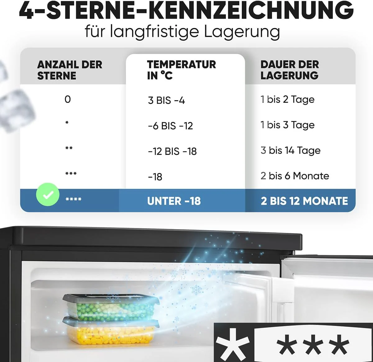 Bomann® Kühlschrank mit Gefrierfach klein | Kühlschrank 2 Ablagen | leise | mit 4-Sterne Gefrierfach | Kühlschrank klein mit Obst- und Gemüsefach | Türanschlag wechselbar | KS 7251 schwarz - Image 7