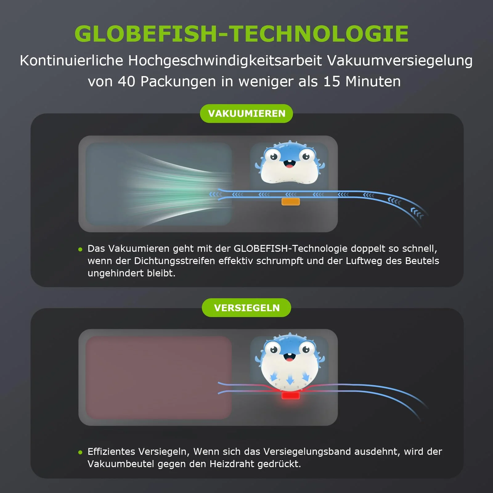 Bonsenkitchen Vakuumierer, Stark Vakuumiergerät mit 5 Modi, 8 L/Min, Globefish-Technologie für Kontinuierliches Arbeiten mit Hoher Geschwindigkeit, Schnelles Vakuum, Rollenaufbewahrung mit Cutter,125W - Image 8