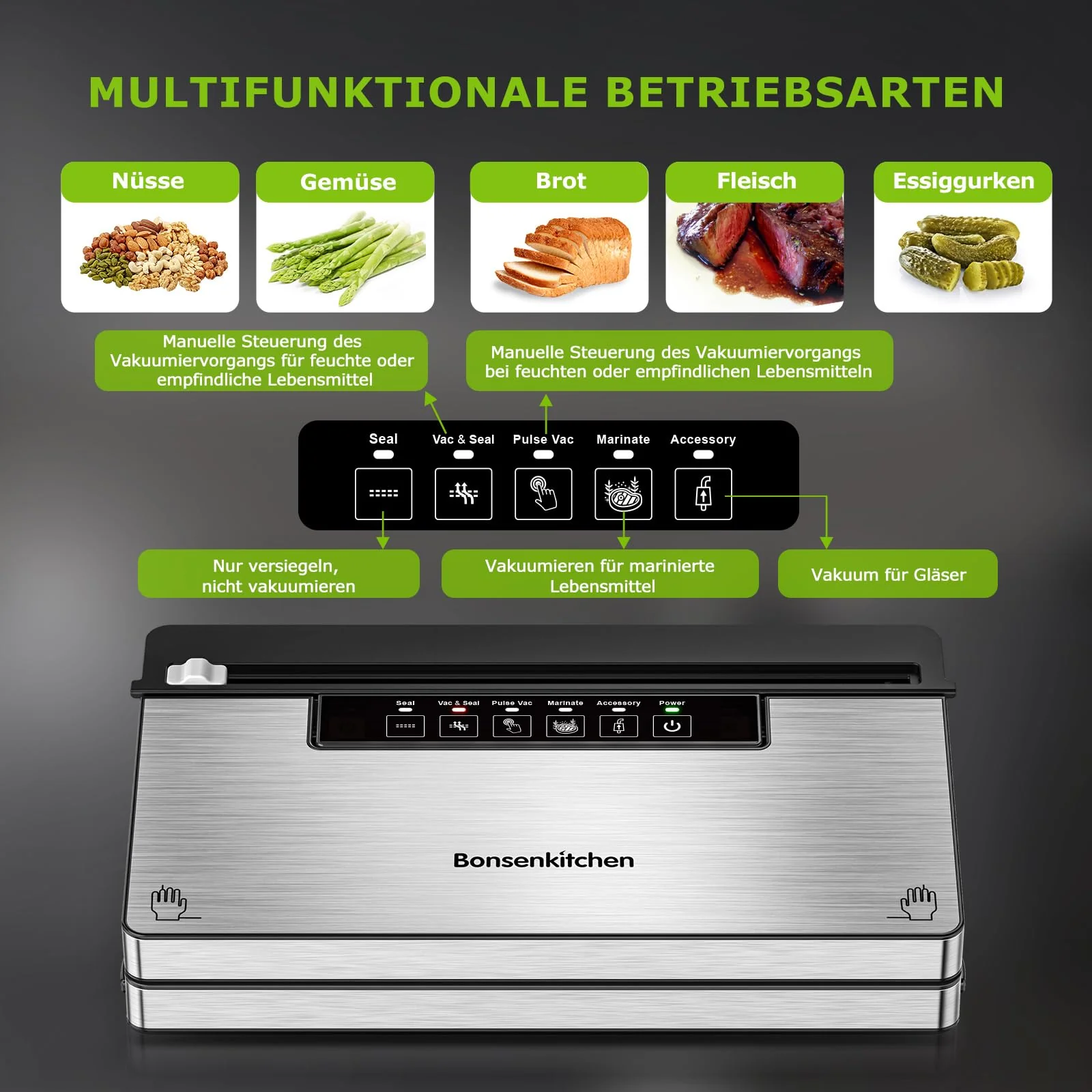 Bonsenkitchen Vakuumierer, Stark Vakuumiergerät mit 5 Modi, 8 L/Min, Globefish-Technologie für Kontinuierliches Arbeiten mit Hoher Geschwindigkeit, Schnelles Vakuum, Rollenaufbewahrung mit Cutter,125W - Image 9