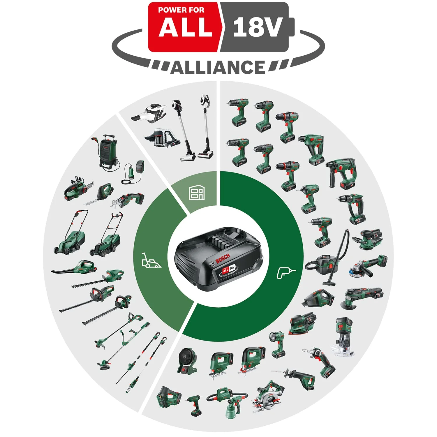 Bosch Akku-Schlagbohrschrauber EasyImpact 18V-38 (1 x 2,0-Ah-Akku, 18V System, im Handwerkerkoffer) - Image 6