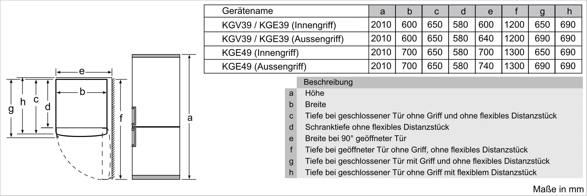 Bosch KGE398IBP, Serie 6, Kühl-Gefrier-Kombination, 201 x 60 cm, 249 L Kühlen & 94 L Gefrieren, LowFrost, BigBox für Gefriergut, längere Frische mit VitaFresh, Leise mit 38 dB, LED, AntiFingerprint - Image 7