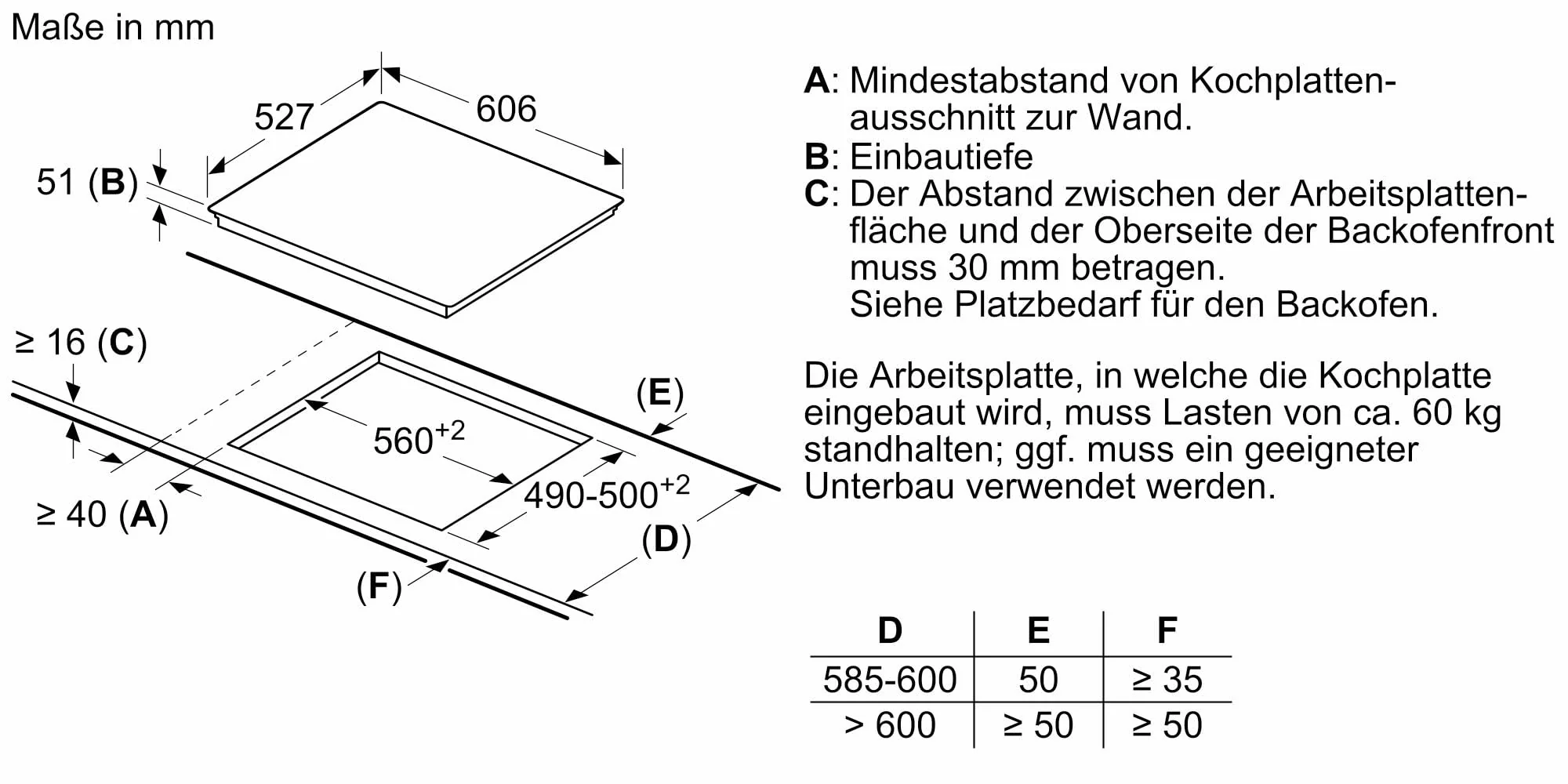 Bosch PXY675DC1E Serie 8 Induktionskochfeld (autark), 60cm breit, FlexInduction freie Platzwahl, MoveMode voreingestellte Leistungsstufen, PerfectFry Bratsensor, PowerBoost schnelleres Kochen, ReStart - Image 3