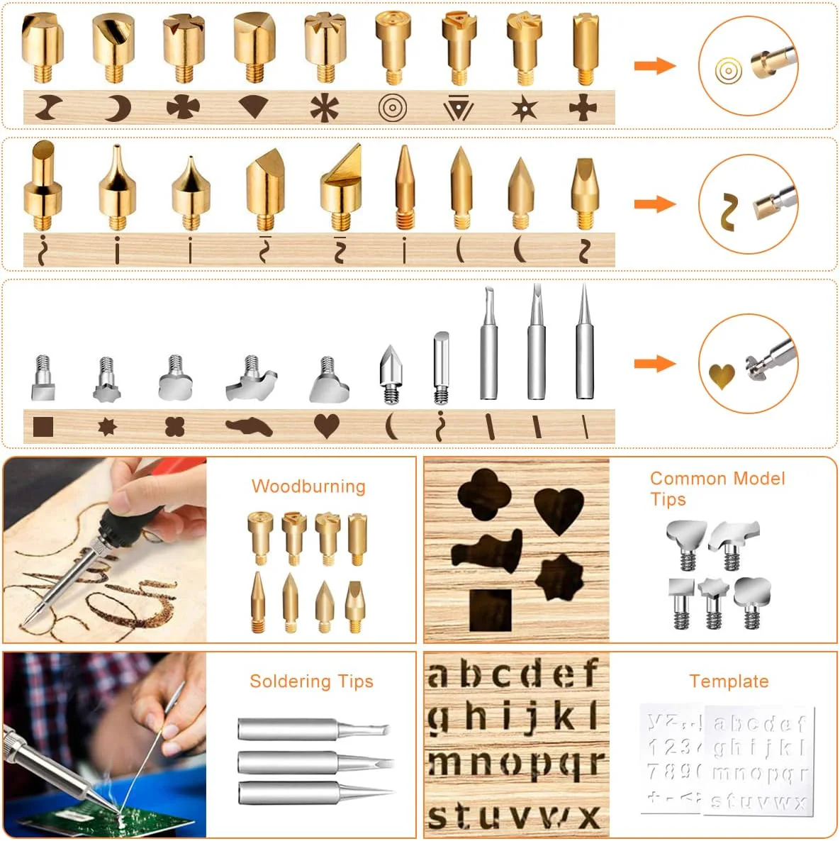 Brandmalerei Lötkolben Set, Brandmalkolben Set Temperatur Einstellbar 220~480 ℃ für Holz Leder Brennkolben DIY Kunst Geschenkset Farbstifte, Leder Gravieren Schweißen, Skulptur Holzbrandmalerei - Image 5