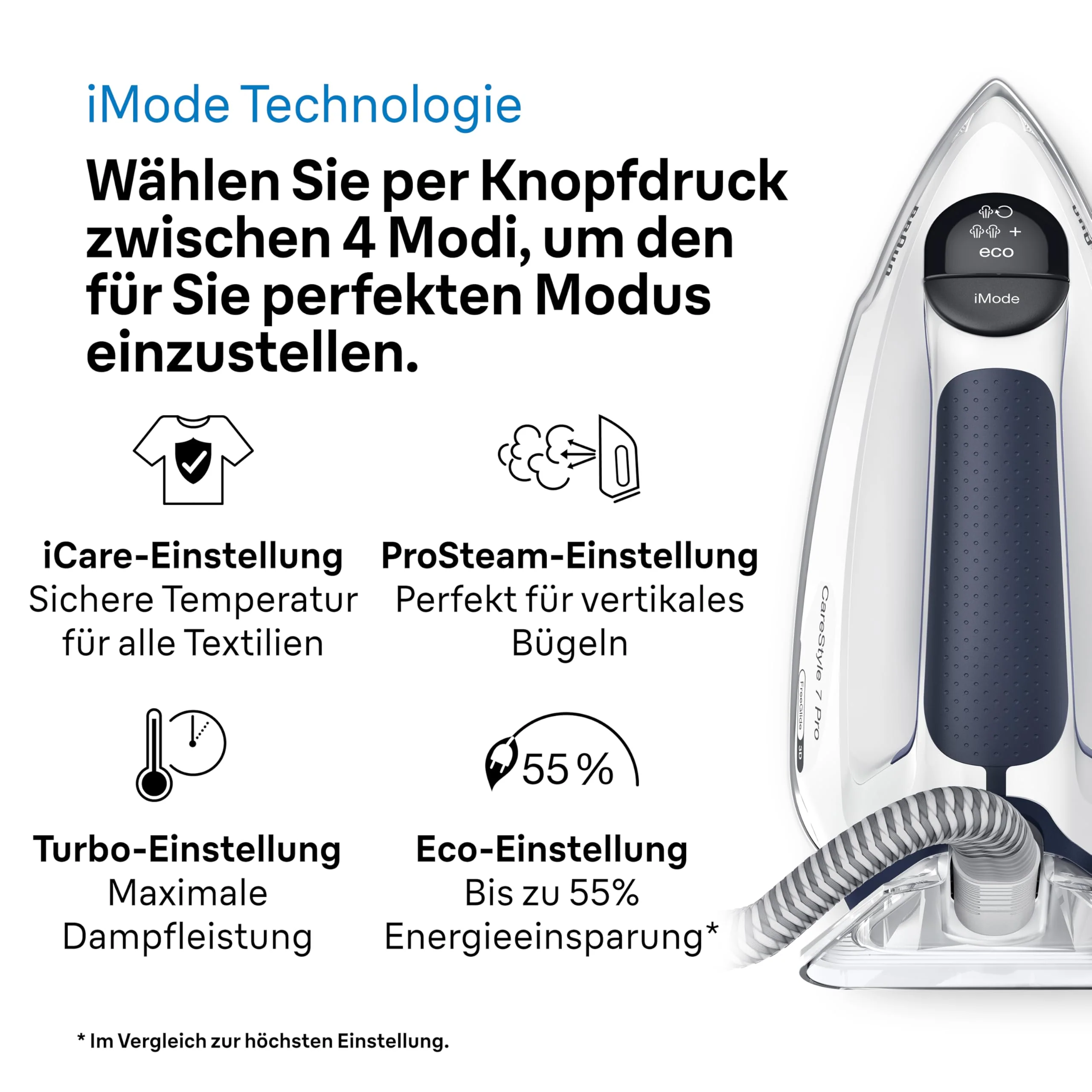 Braun CareStyle 7 Pro Dampfbügelstation IS 7282 BL – Dampfbügeleisen mit FreeGlide 3D Bügelsohle, iCare-Funktion, abnehmbarer 2 L Wassertank, Dampfstoß 600 g/min, 2700 Watt, Blau/Weiß - Image 3