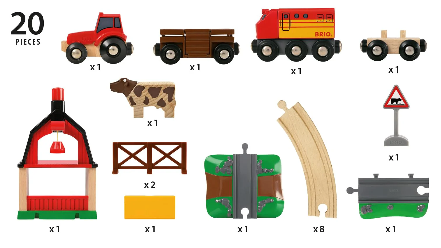 BRIO World 33719 Bahn Bauernhof Set - Holzeisenbahn mit Bauernhof, Tieren und Holzschienen - Kleinkinderspielzeug empfohlen ab 3 Jahren - Image 5