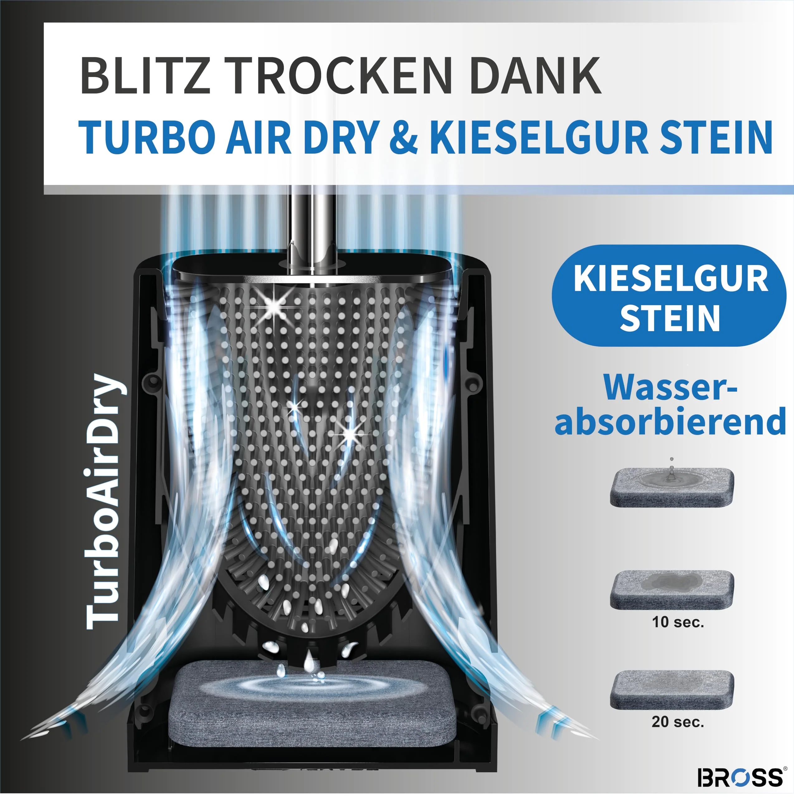 BROSS® Klobürste Silikon - Patentierte Toilettenbürste - Klobürste Schwarz - WC Bürste & Klobürstenhalter mit Wandmontage & TurboTrocknung - Innovativ & Antibakteriell - 1er Set - Image 5