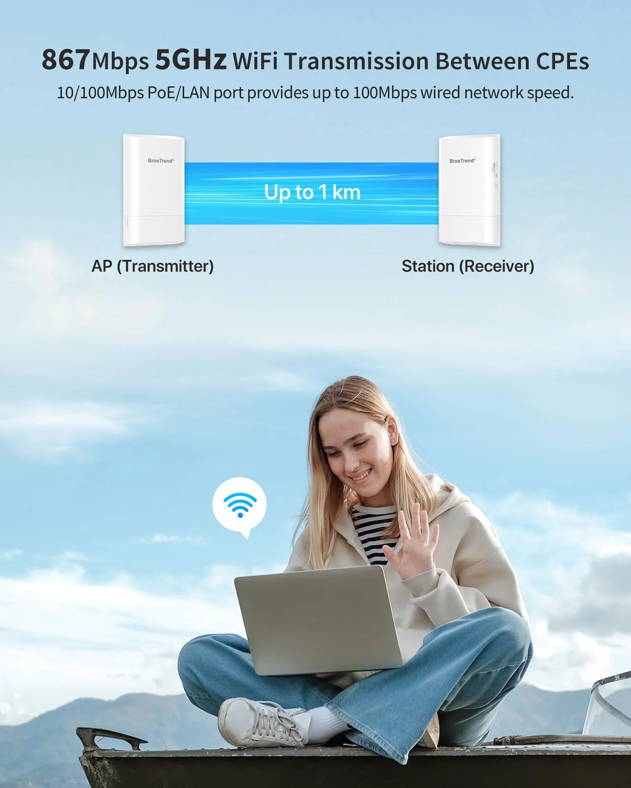 BrosTrend 5GHz 867Mbit/s WLAN Bridge Outdoor CPE, 1KM Langstrecken WiFi Bridge Point-to-Point, Plug & Play WLAN LAN Bridge mit Passiver PoE Adapter, IP65 Richtantenne LAN Brücke für PTP/PTMP, 2-Pack - Image 4