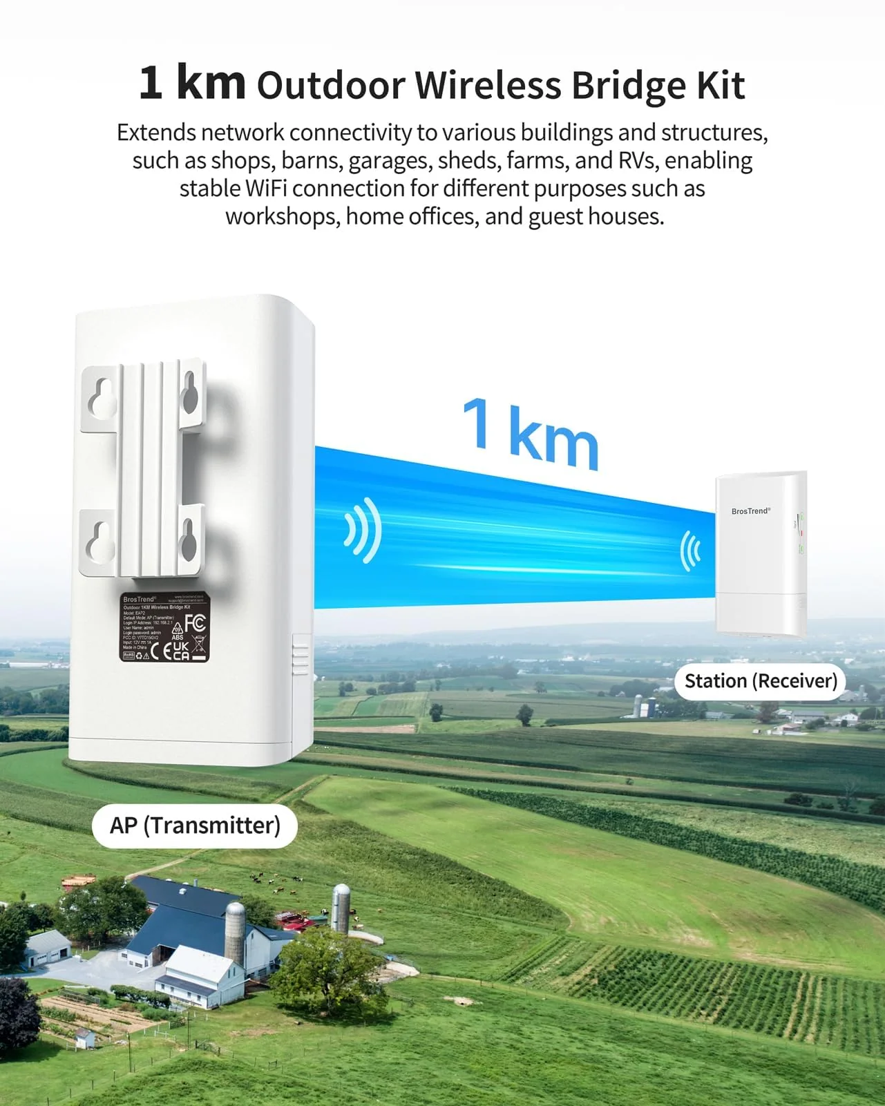 BrosTrend 5GHz 867Mbit/s WLAN Bridge Outdoor CPE, 1KM Langstrecken WiFi Bridge Point-to-Point, Plug & Play WLAN LAN Bridge mit Passiver PoE Adapter, IP65 Richtantenne LAN Brücke für PTP/PTMP, 2-Pack - Image 5