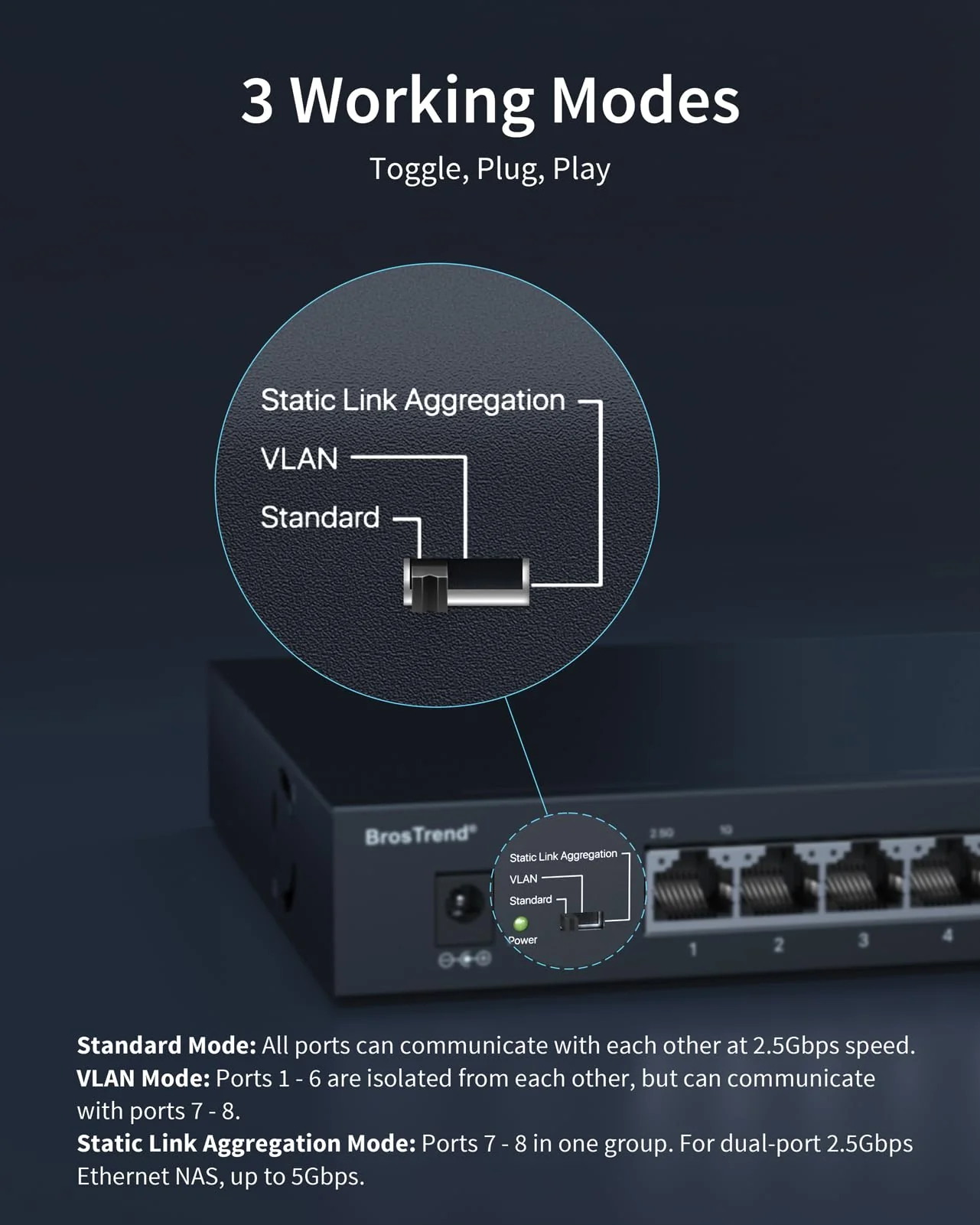 BrosTrend 8X 2,5-Gigabit Ports LAN Switch 2,5 Gbit/s Ethernet Netzwerk Switch (VLAN/Statisch Link-Aggregation, Unmanaged Lüfterlos, Desktop/Wandmontage Plug & Play, Lifetime-Schutz) LAN Hub Splitter - Image 4