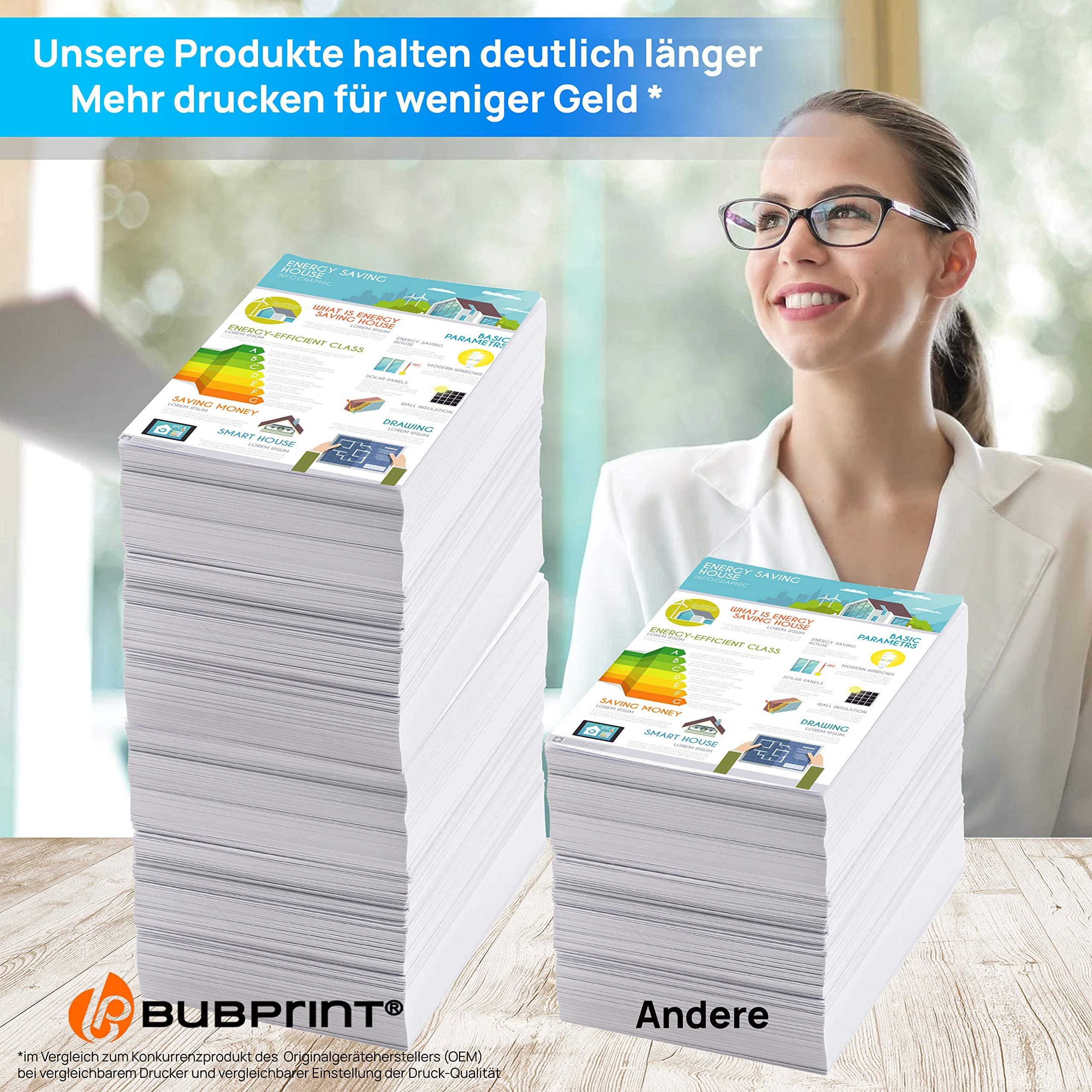 Bubprint 4 Druckerpatronen kompatibel als Ersatz für Canon PGI-2500XL PGI-2500 XL für Maxify iB4050 iB4150 MB5000 MB5050 MB5100 MB5150 MB5155 MB5300 MB5350 MB5400 MB5450 MB5455 (BK/C/M/Y Set) - Image 5