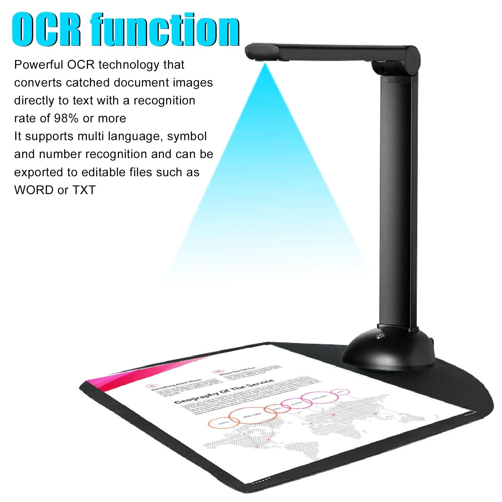 Buchscanner-Kamera, 10 MP, Mehrsprachige OCR-Echtzeitprojektion, A3, A4, Faltbar, Tragbar, USB-Dokumentenkamera, Professionelles Zubehör - Image 2