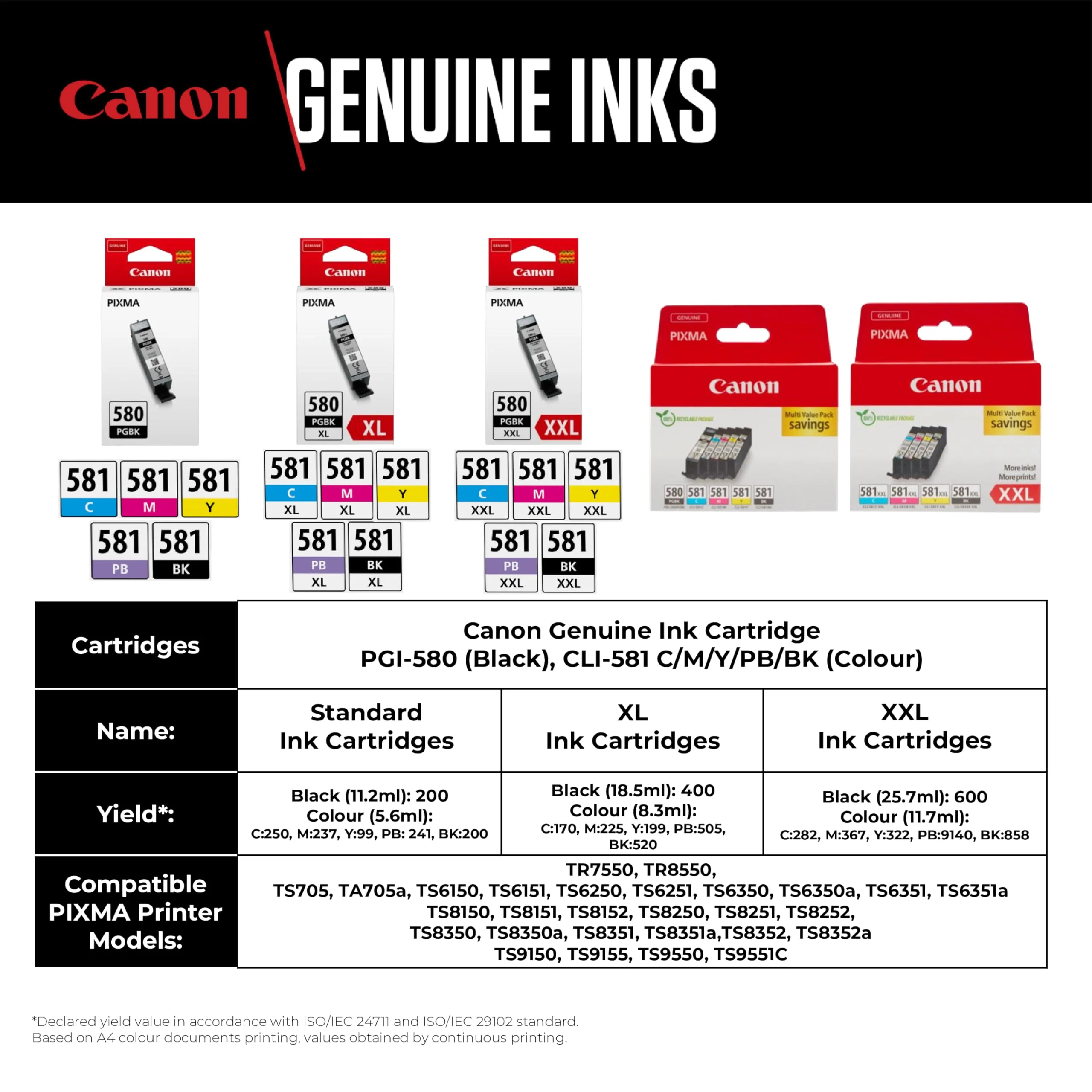 Canon CLI-581 XXL C M Y BK Vorteilspack 4 Tintenpatronen höchste Reichweite XXL (Schwarz XXL, Cyan XXL, Magenta XXL, Gelb XXL) Original [Umweltfreundliche Recycle-Kartonverpackung 2024] - Image 4